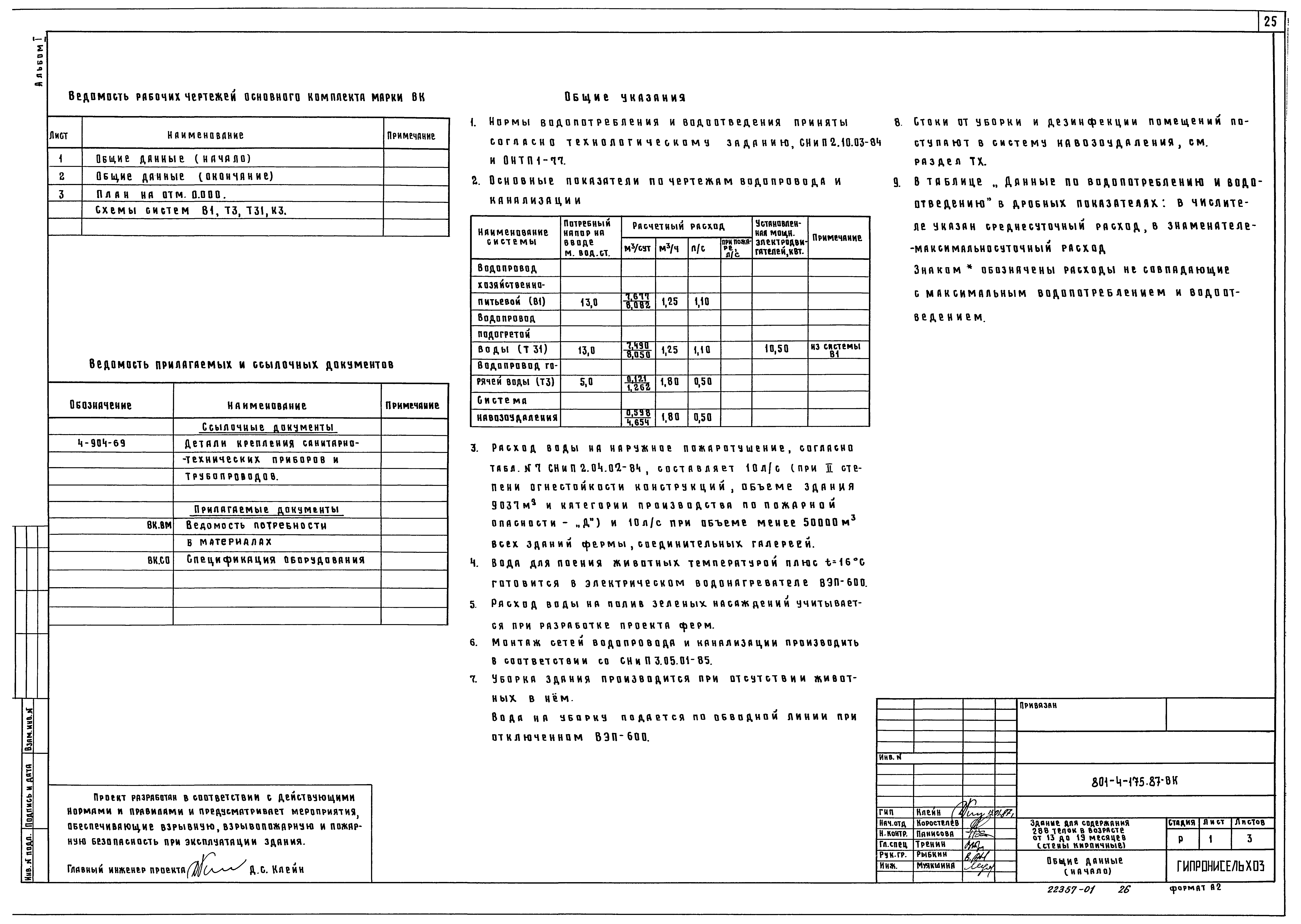 Типовой проект 801-4-175.87
