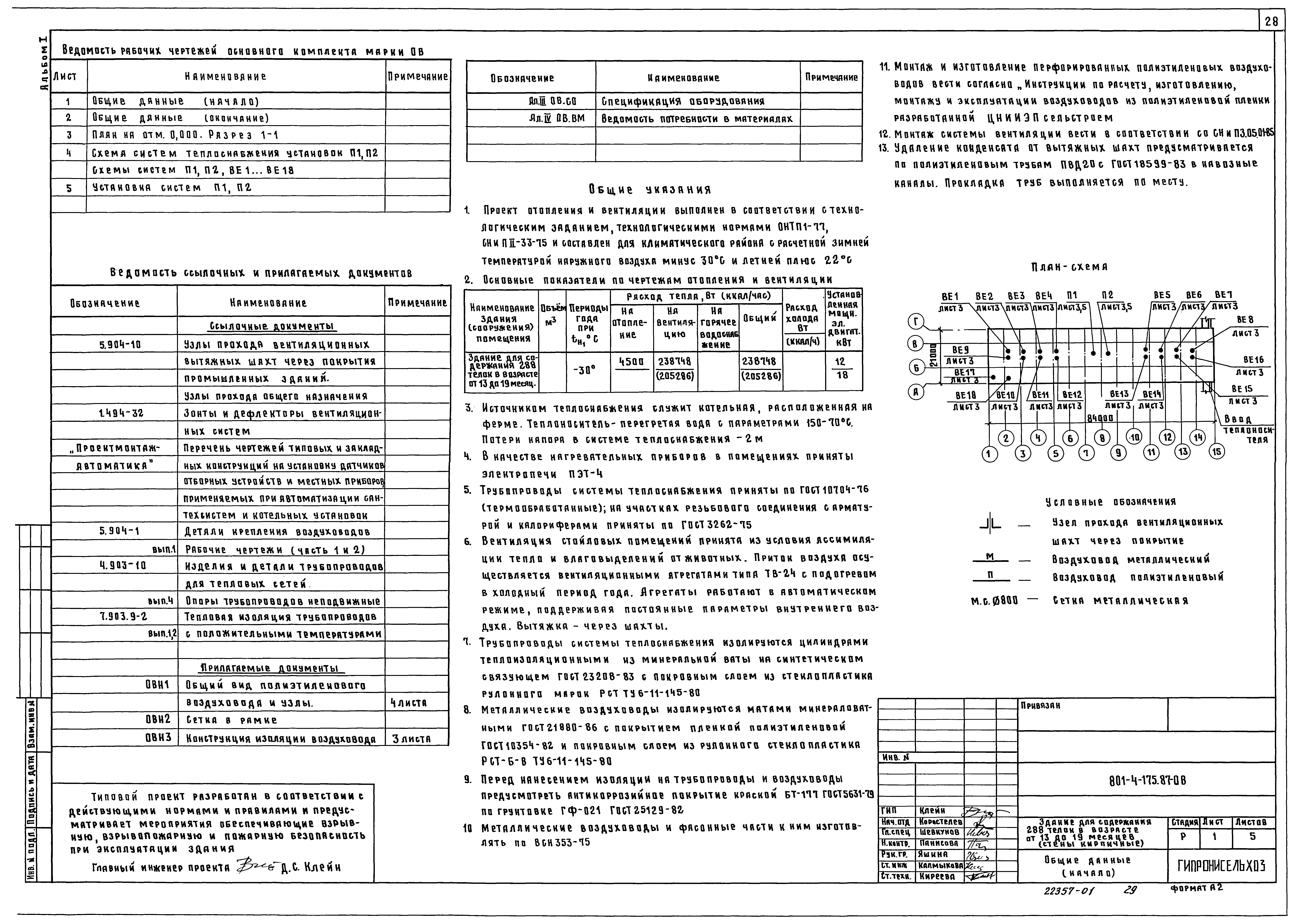 Типовой проект 801-4-175.87