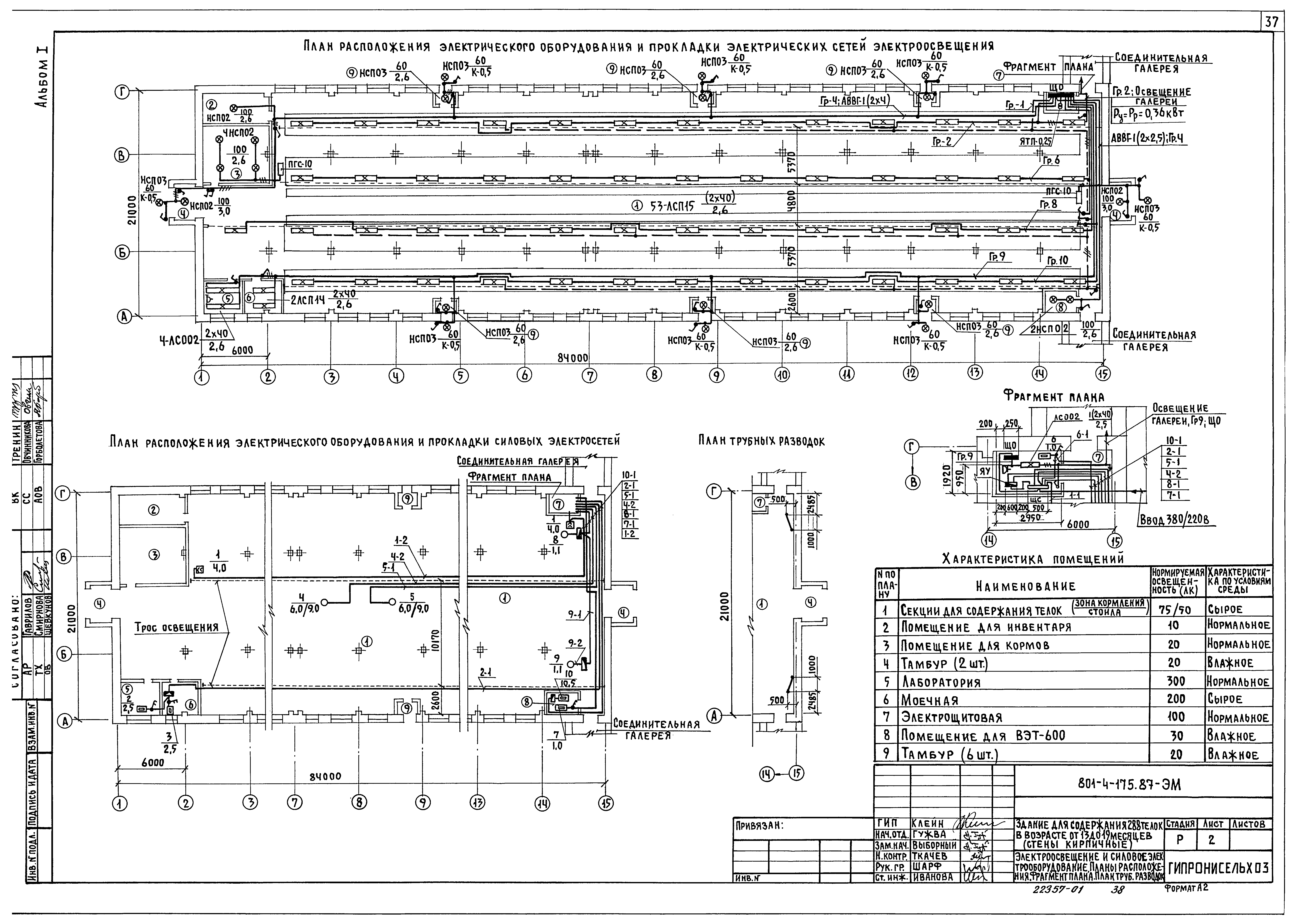 Типовой проект 801-4-175.87