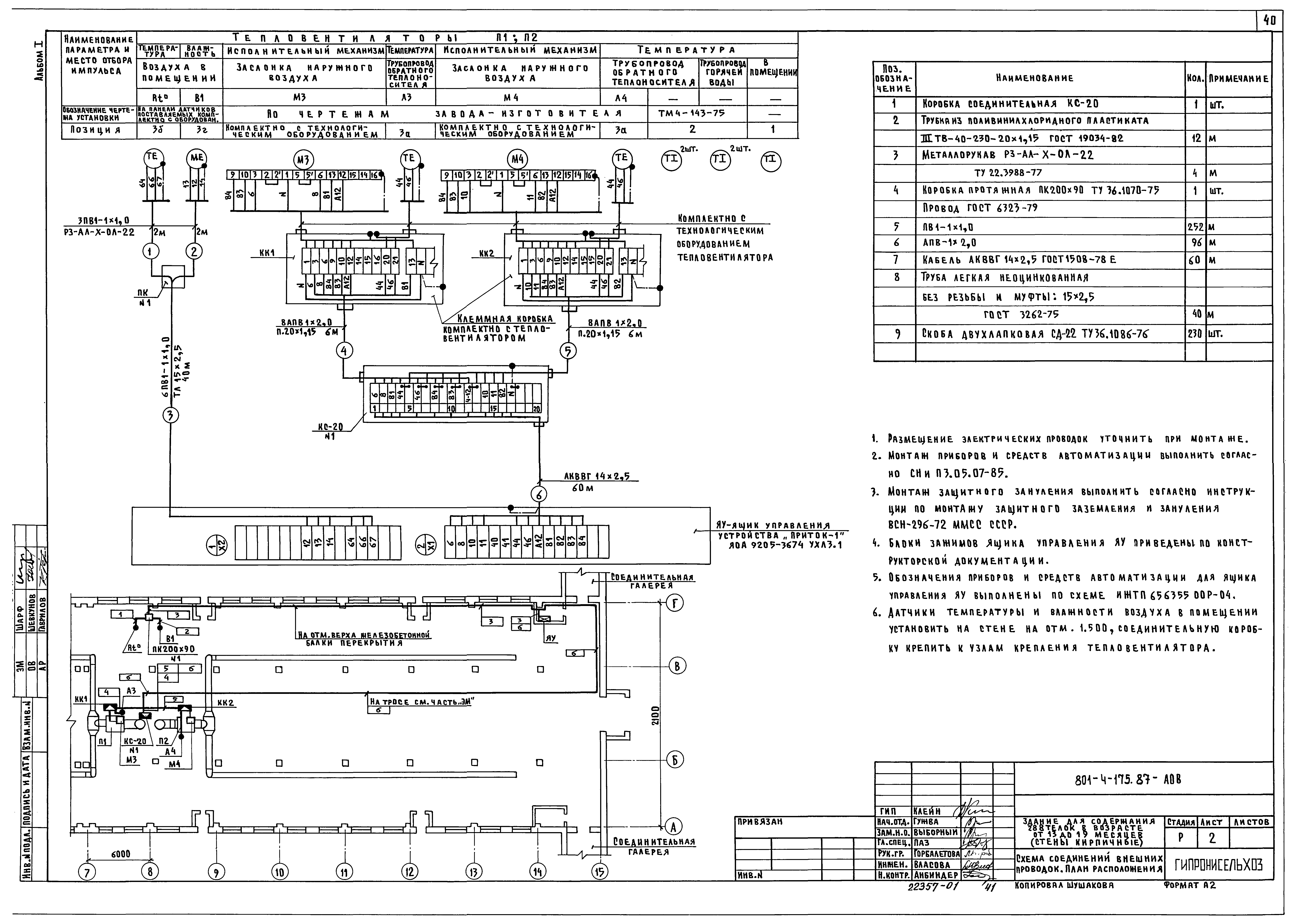 Типовой проект 801-4-175.87