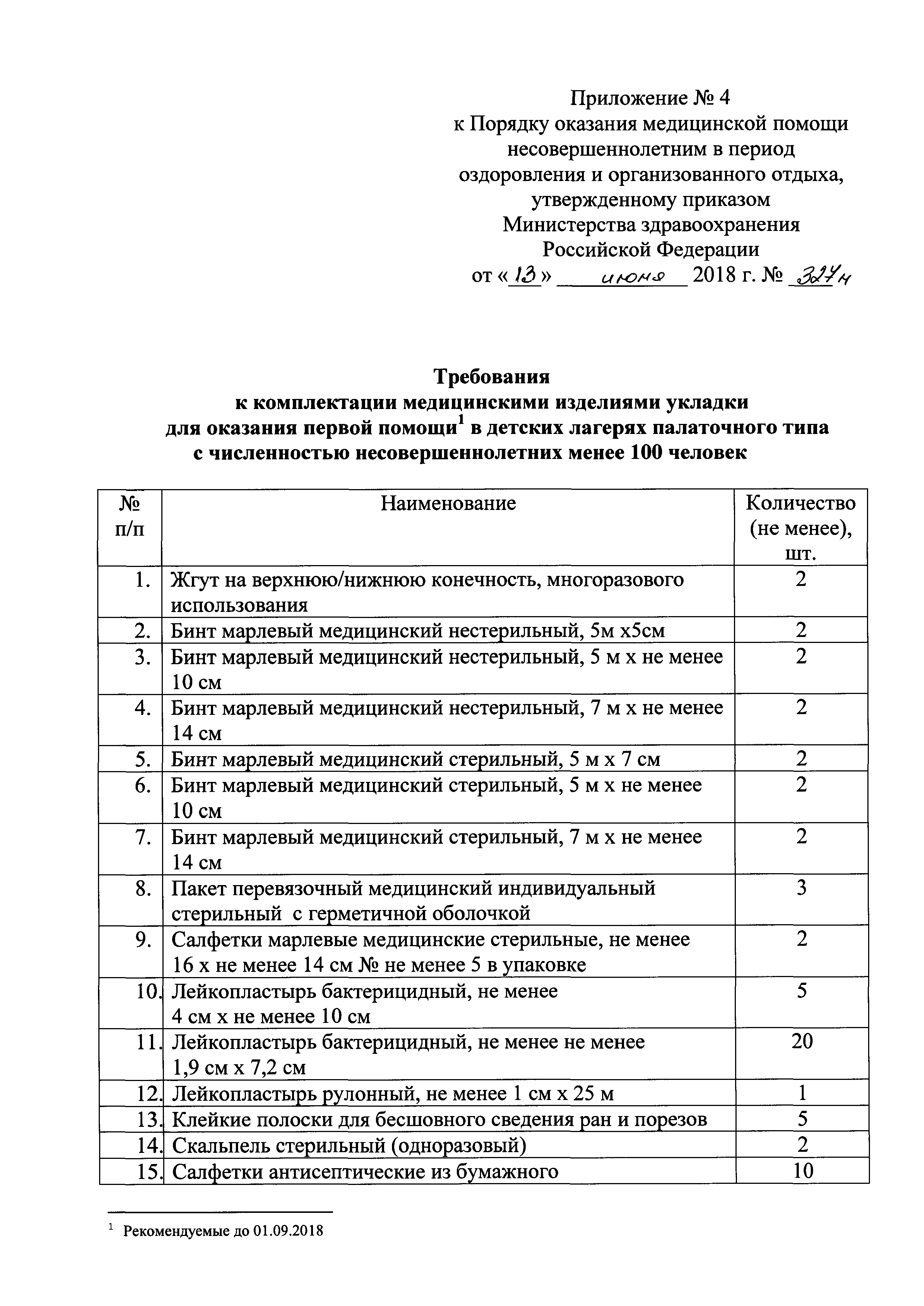 Приказ о порядке оказания медицинской помощи. Приказ Минздрава России от 13 06 2018 327 н. Приказ 327н Министерства здравоохранения. 396 Приказ Министерства здравоохранения. Приказ 327 н Минздрава.