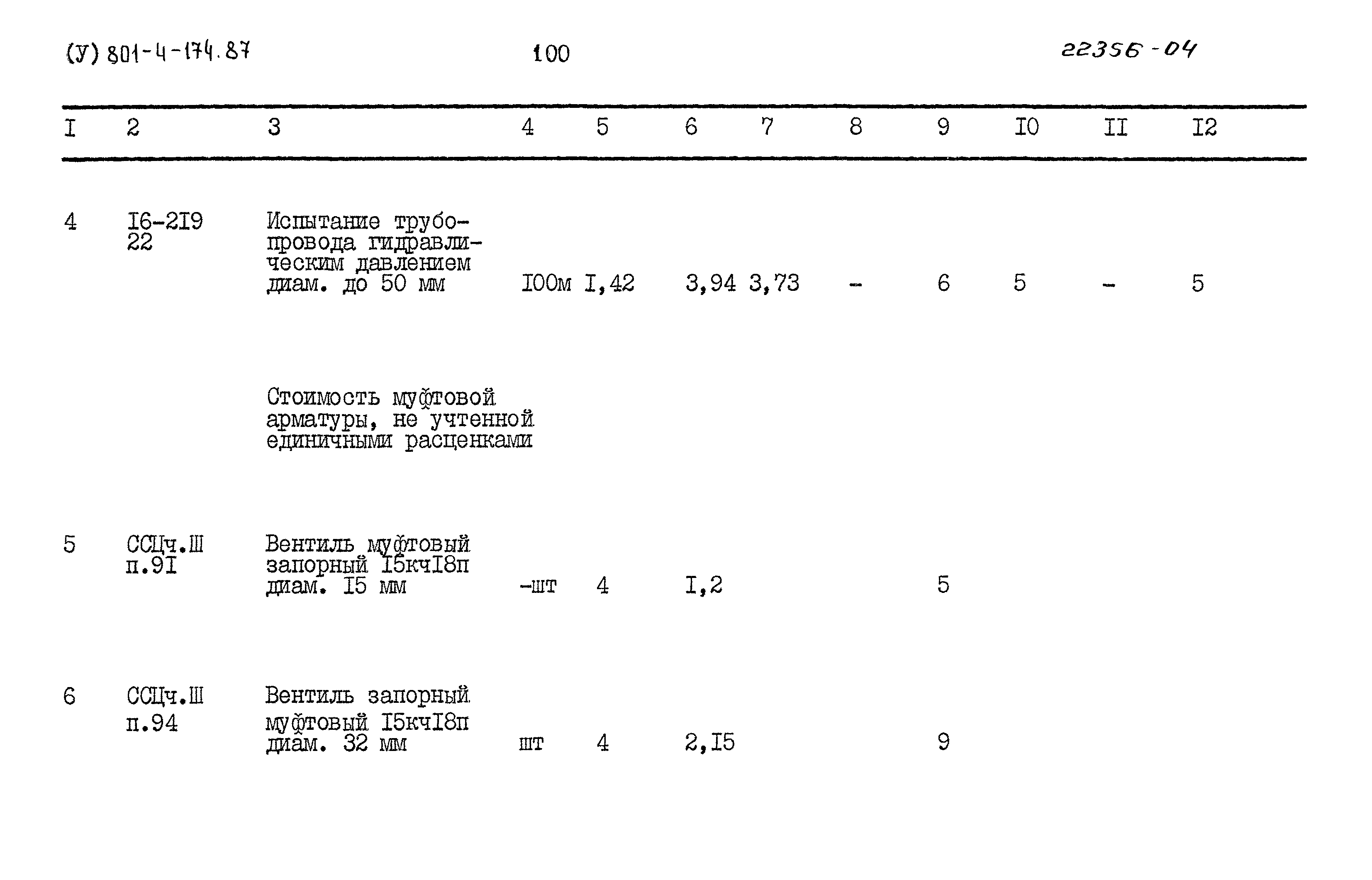 Типовой проект 801-4-174.87