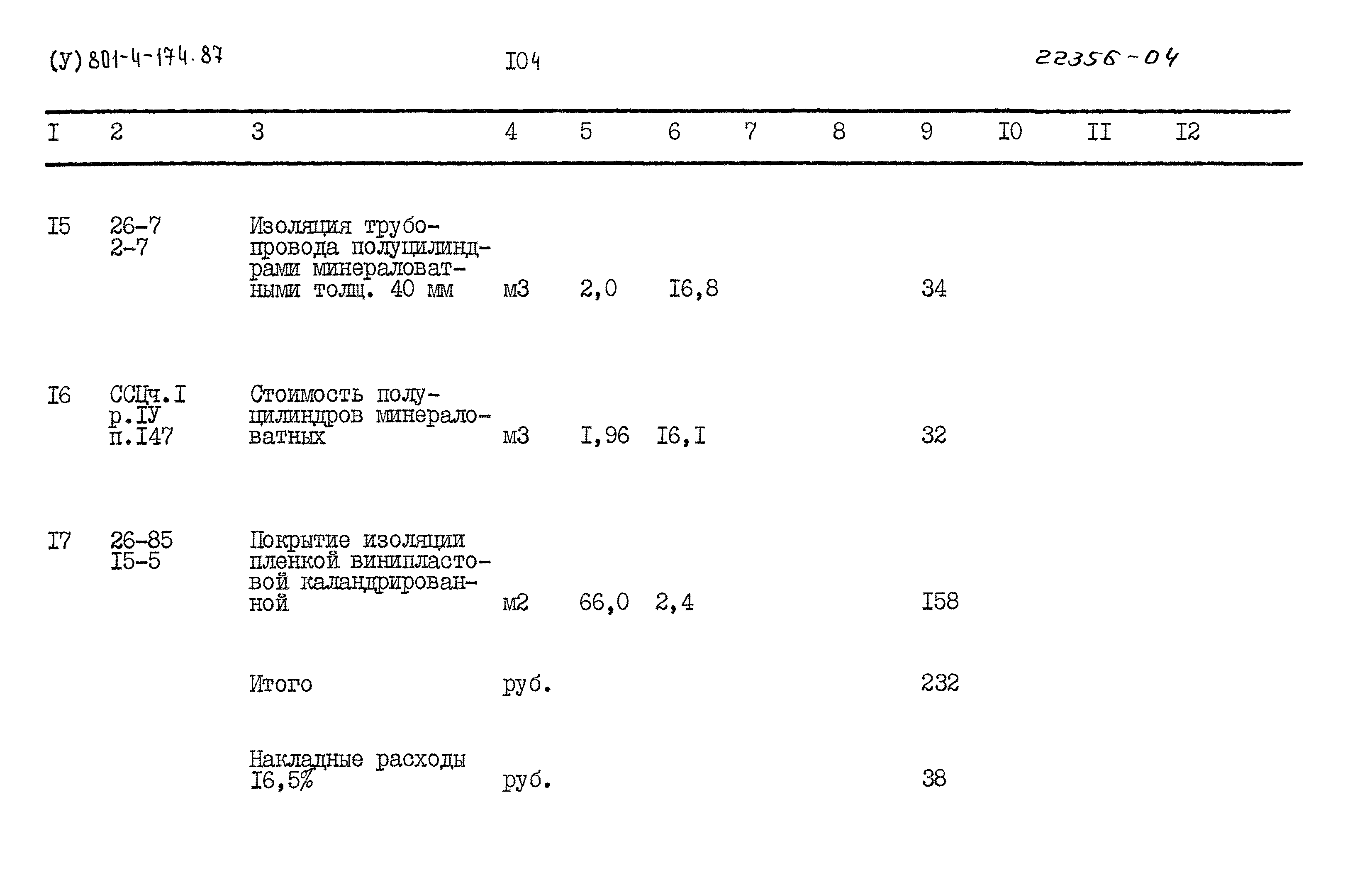 Типовой проект 801-4-174.87