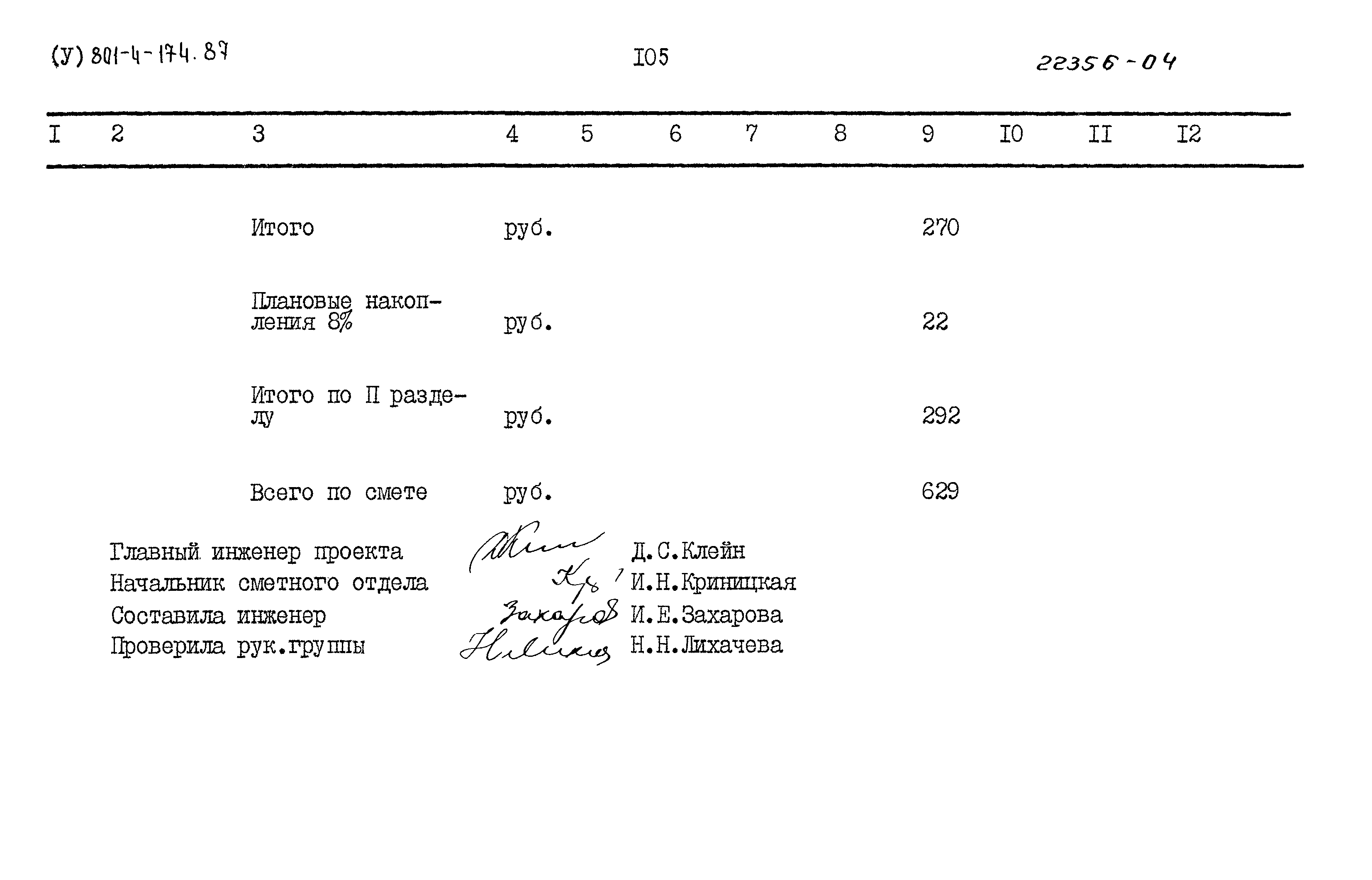 Типовой проект 801-4-174.87