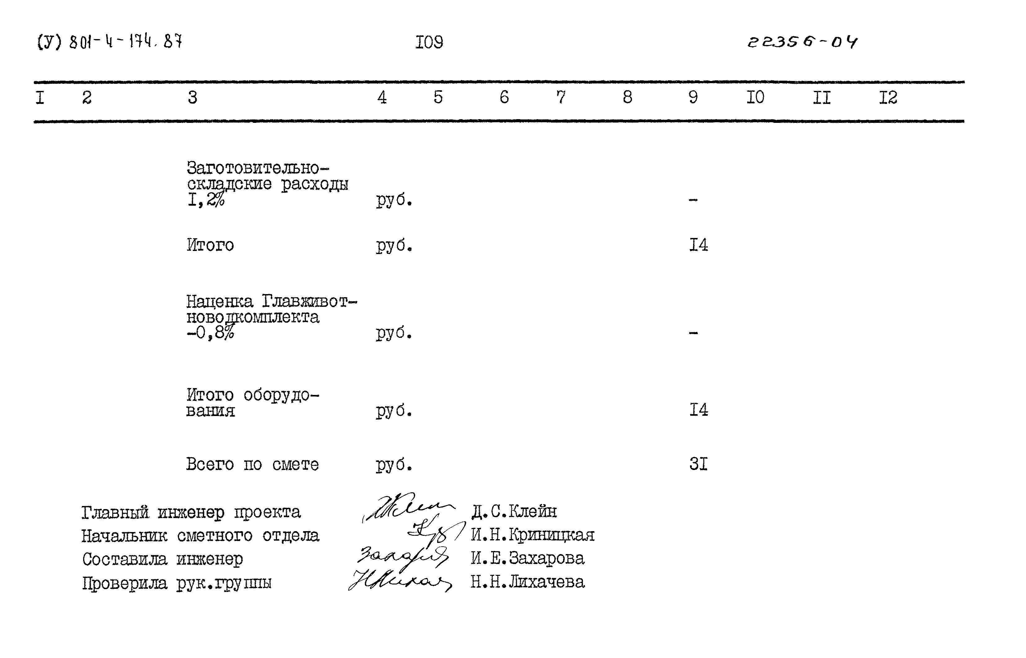 Типовой проект 801-4-174.87