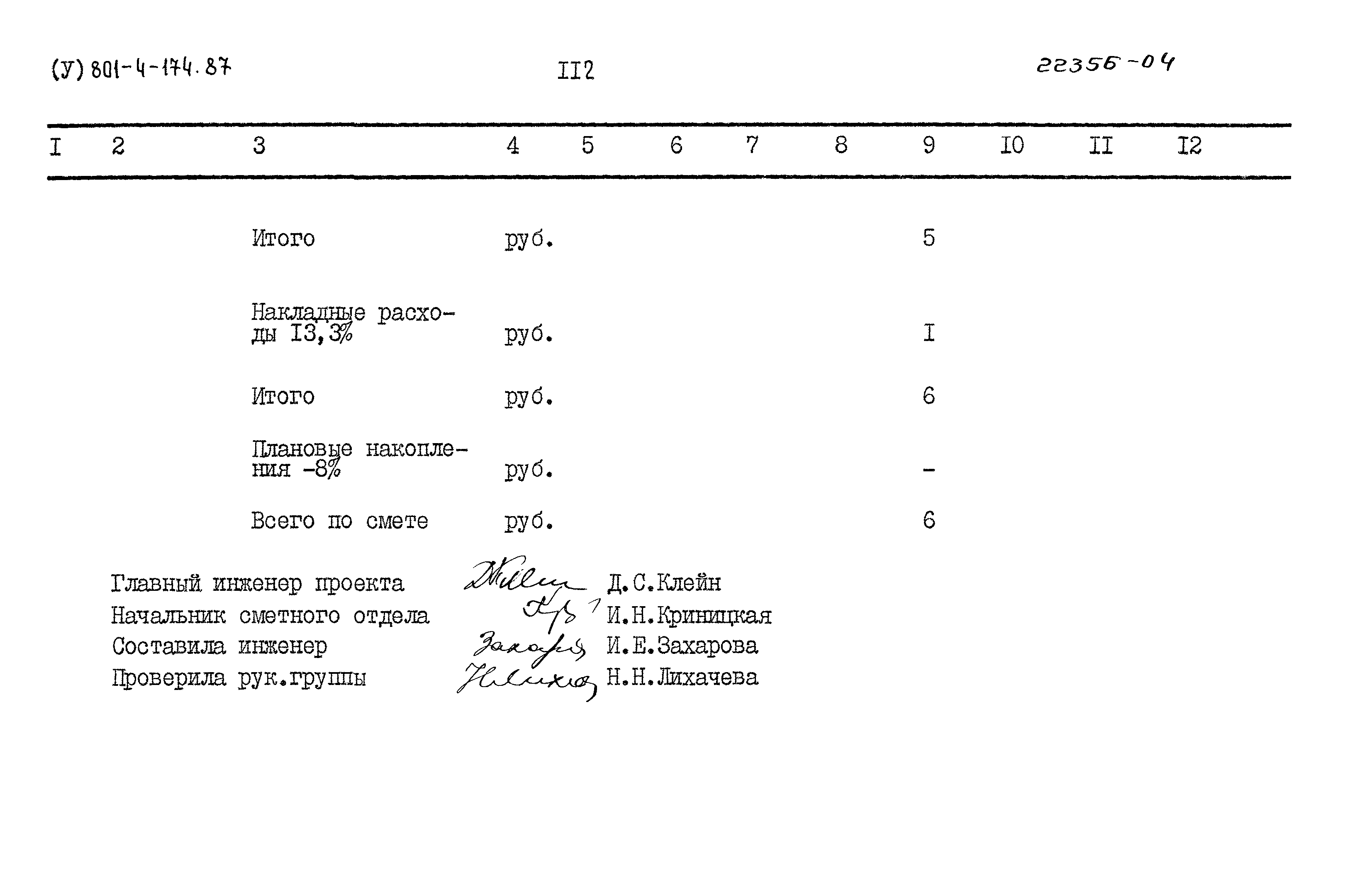 Типовой проект 801-4-174.87