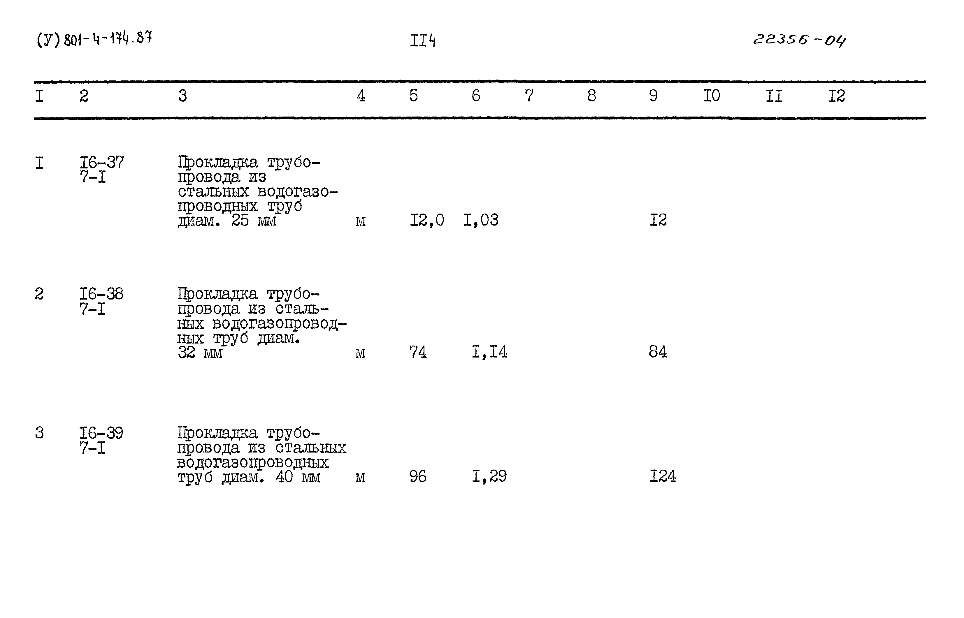 Типовой проект 801-4-174.87