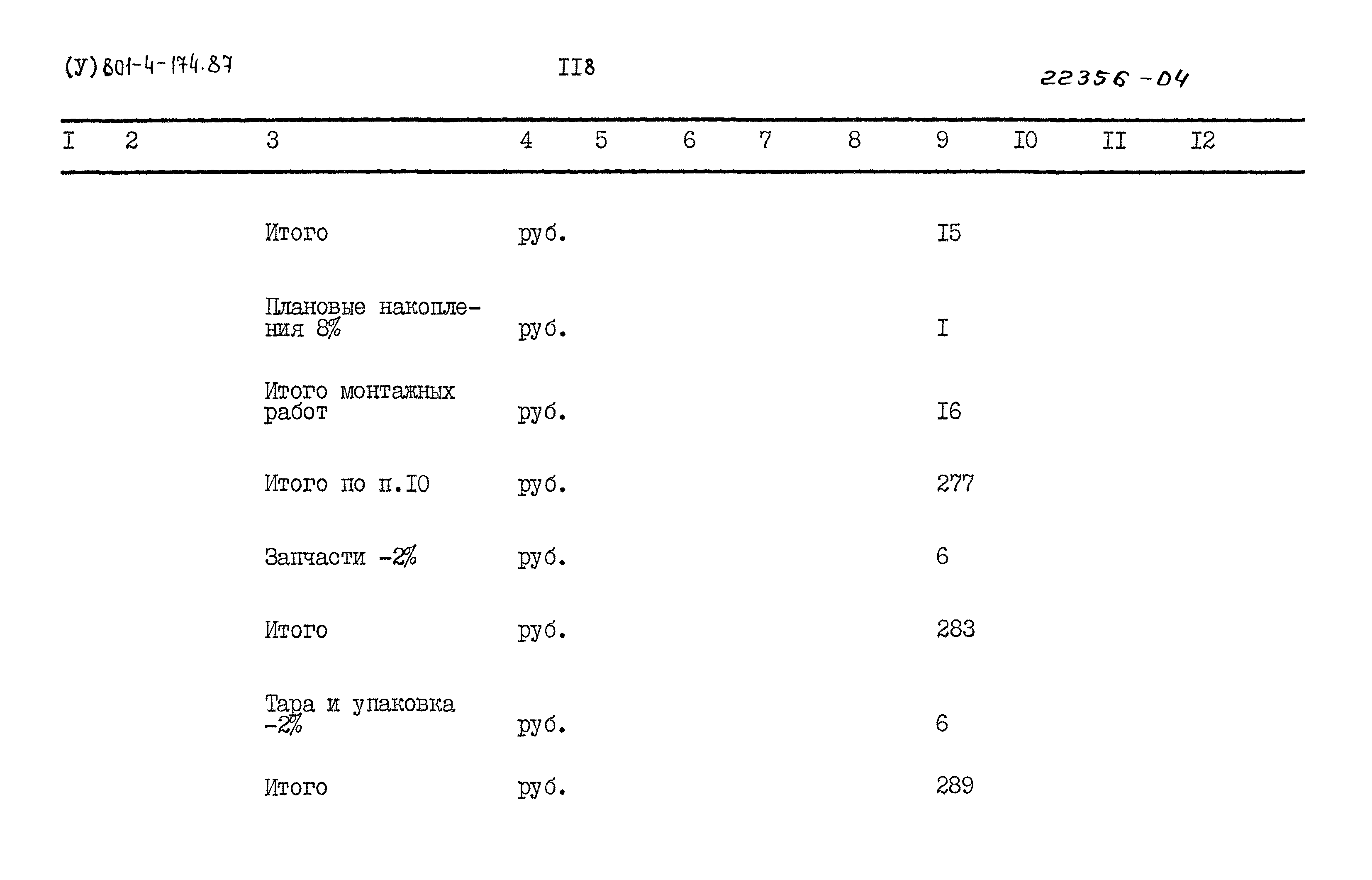 Типовой проект 801-4-174.87