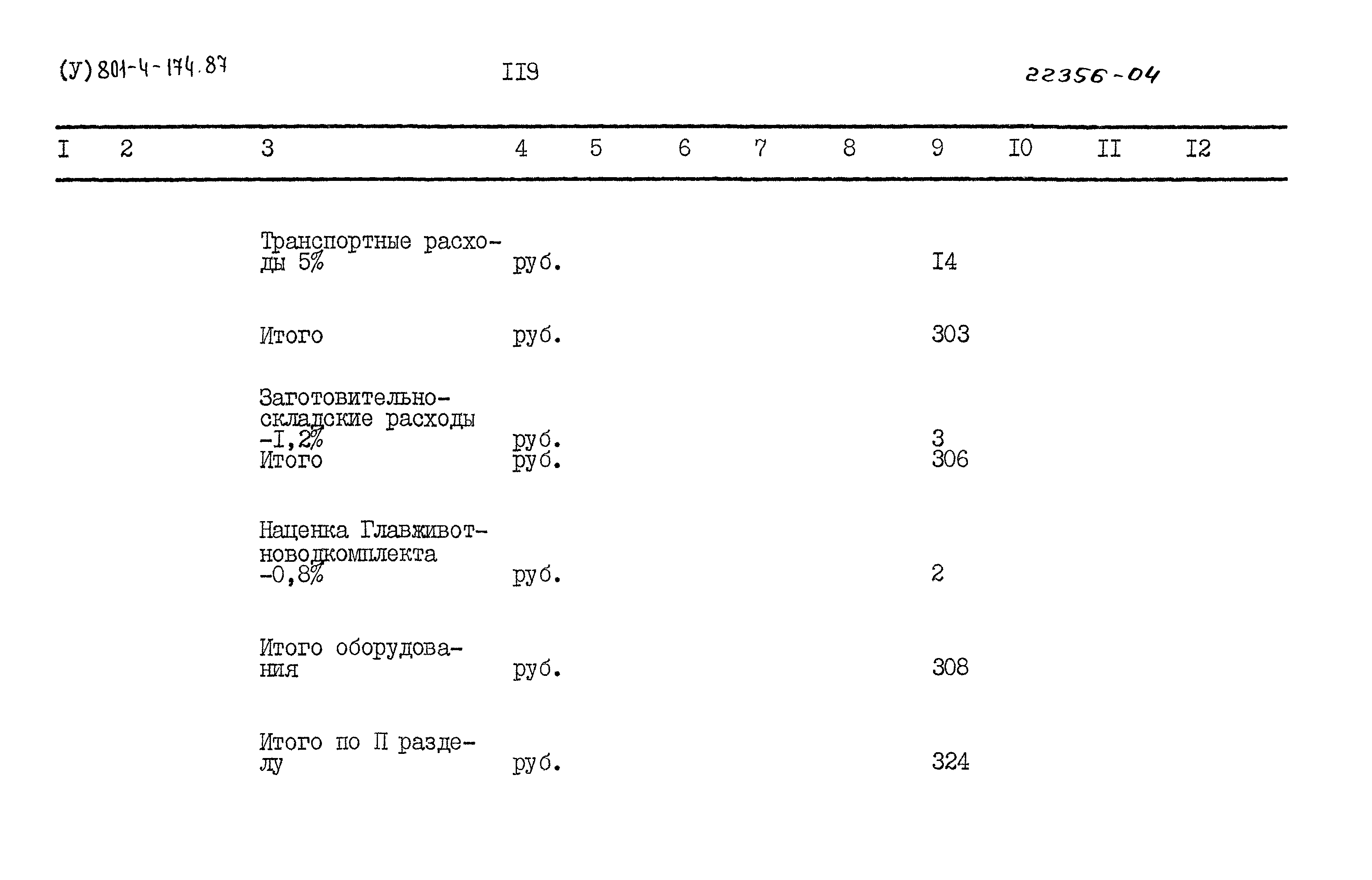 Типовой проект 801-4-174.87