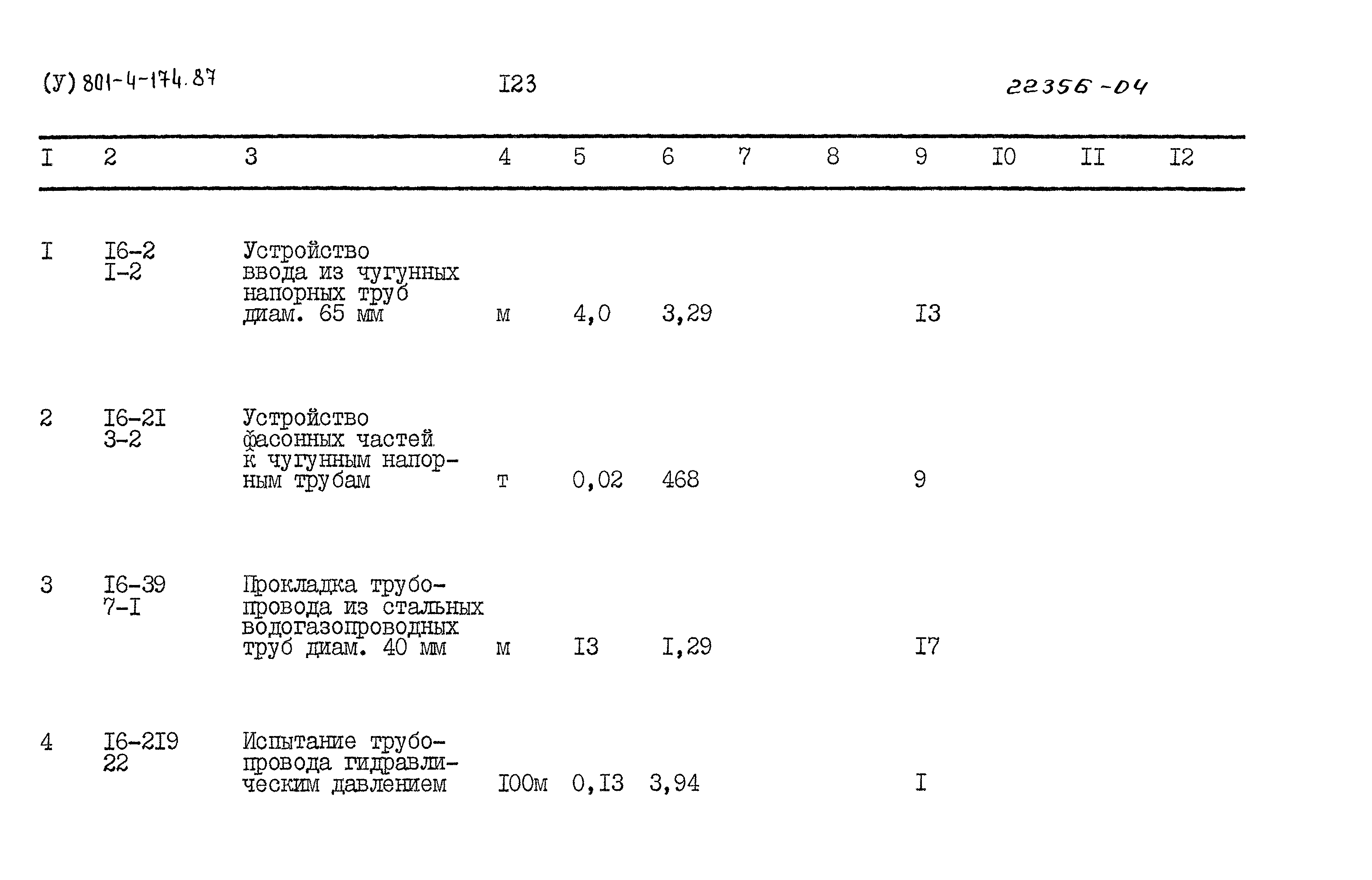 Типовой проект 801-4-174.87