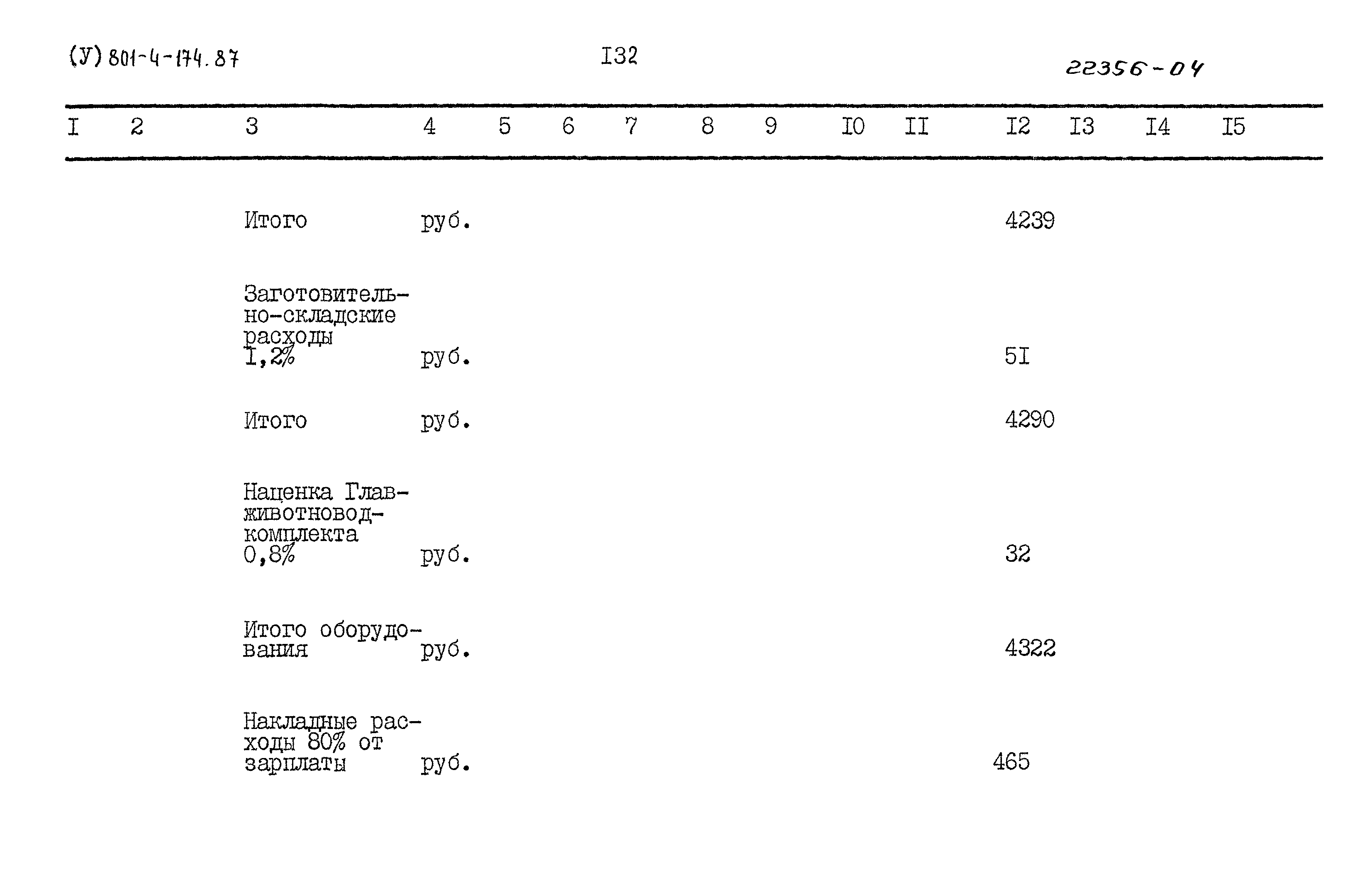 Типовой проект 801-4-174.87