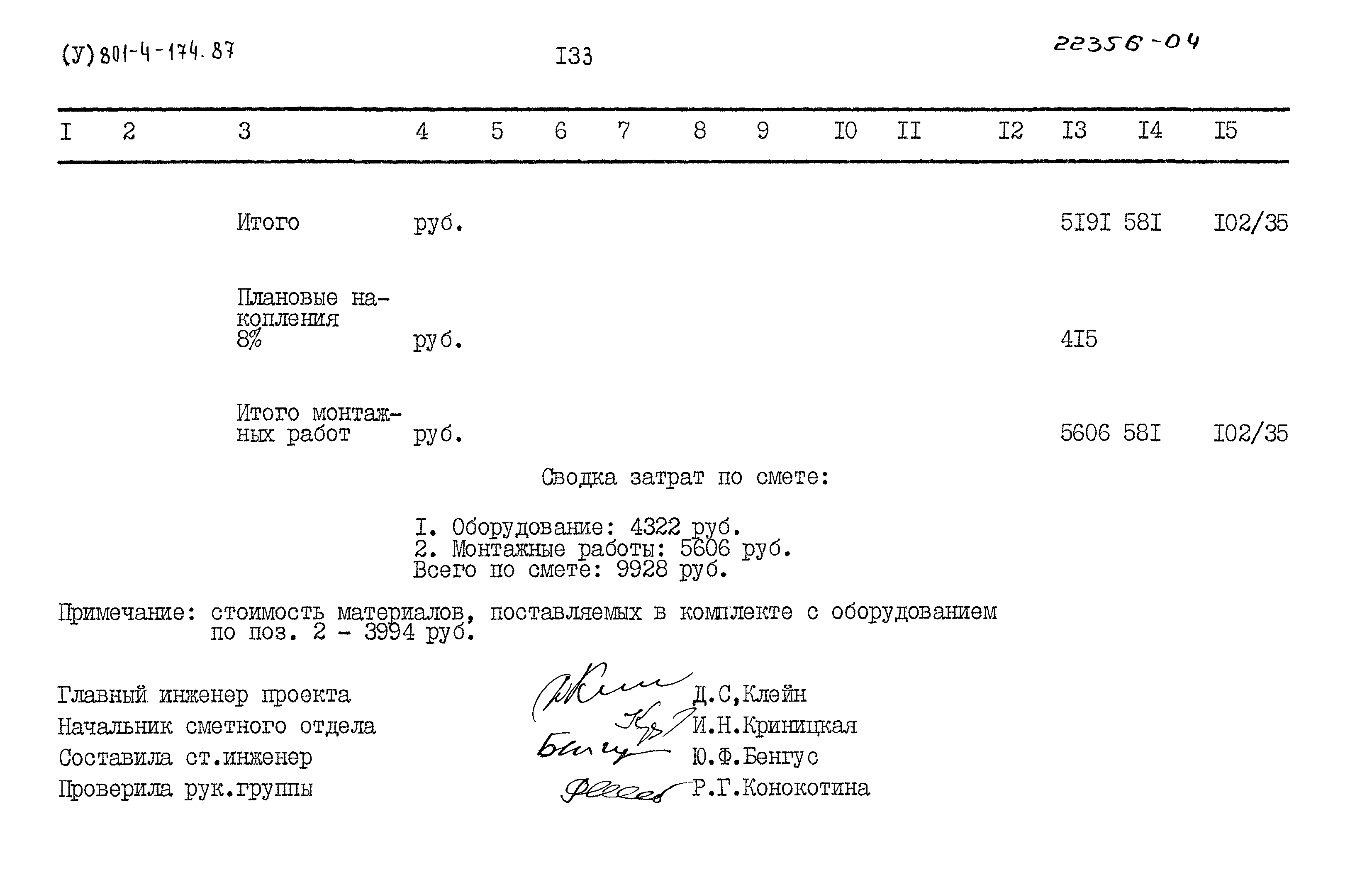 Типовой проект 801-4-174.87