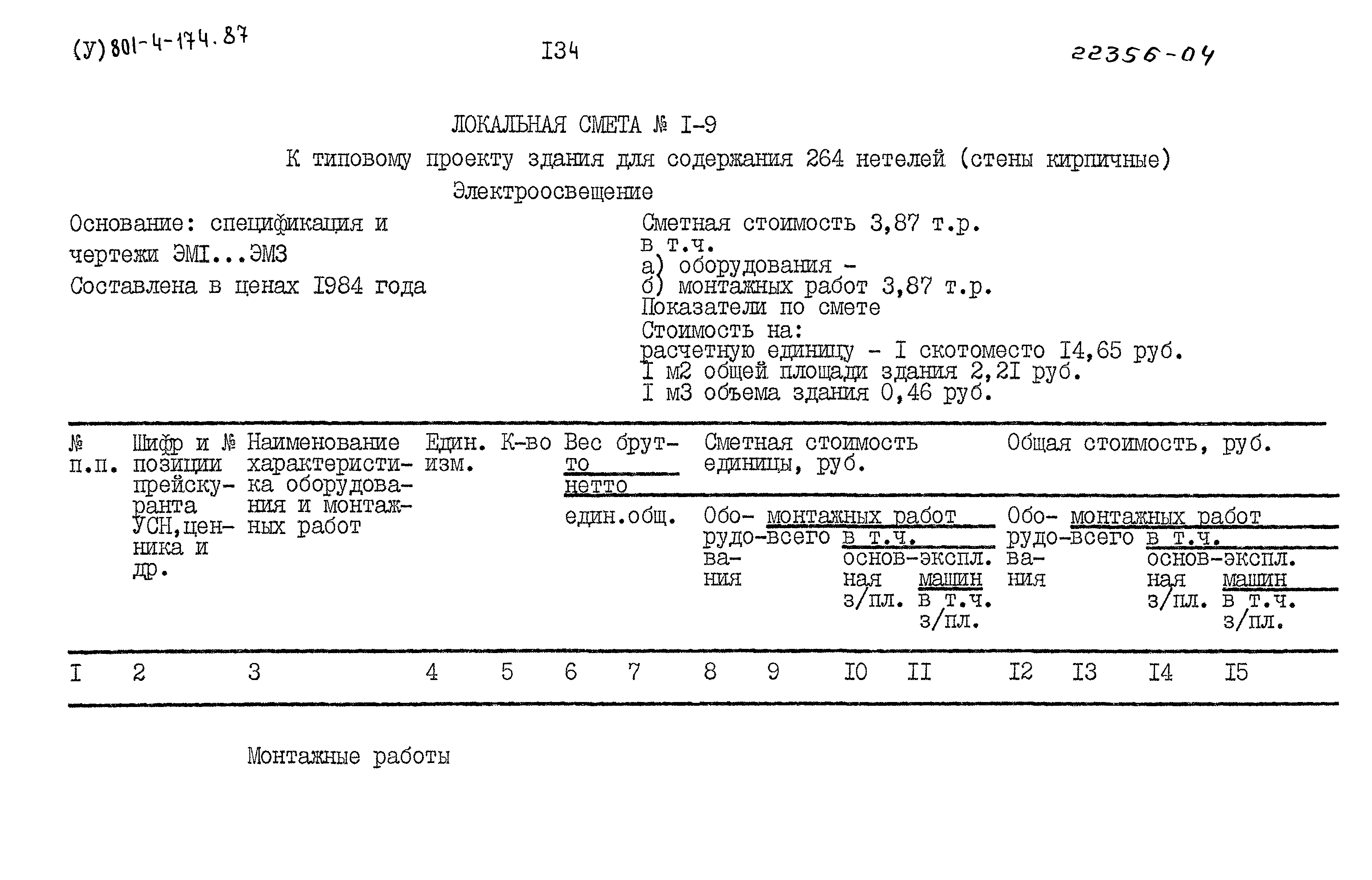 Типовой проект 801-4-174.87