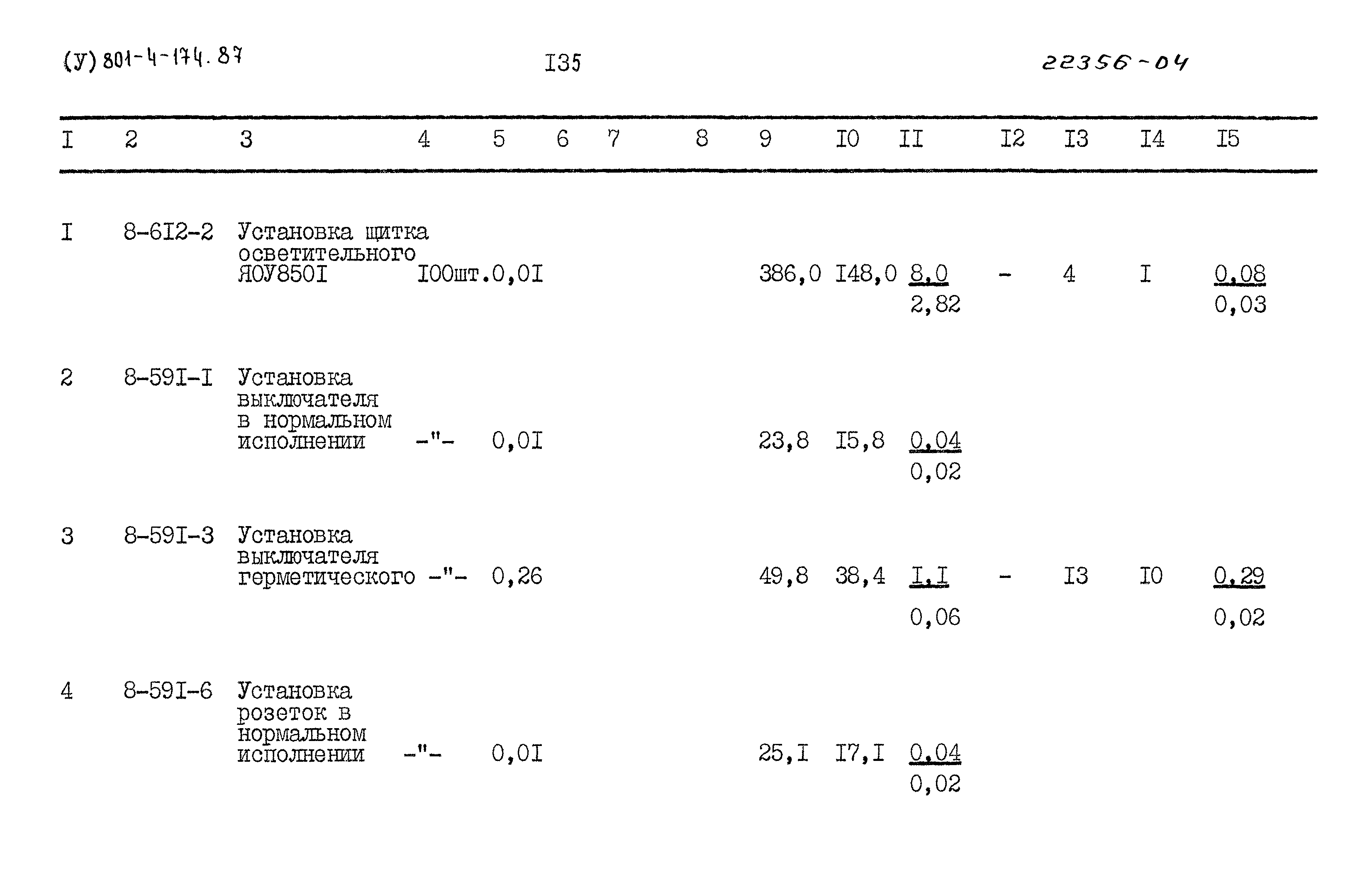 Типовой проект 801-4-174.87
