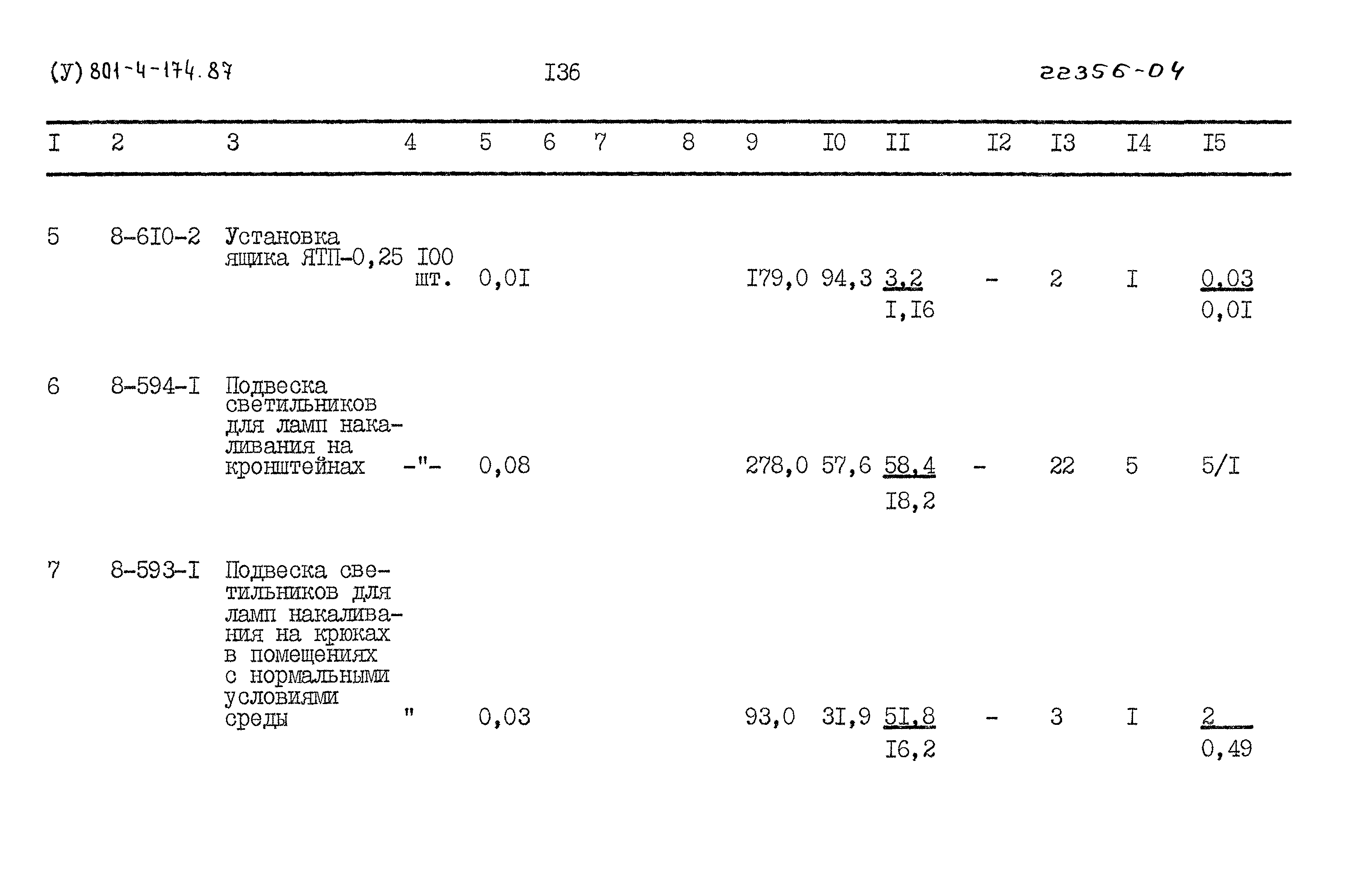 Типовой проект 801-4-174.87