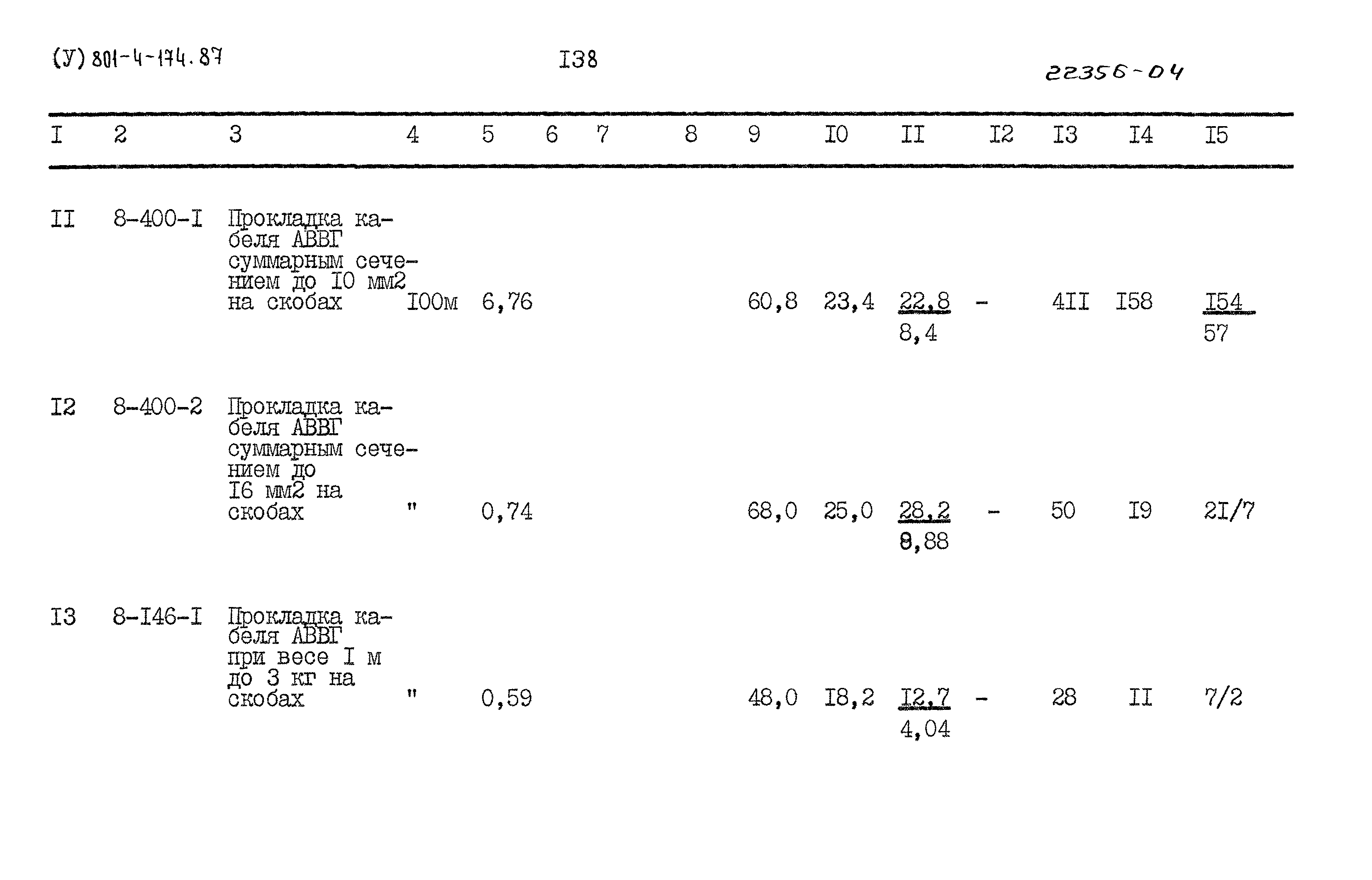 Типовой проект 801-4-174.87