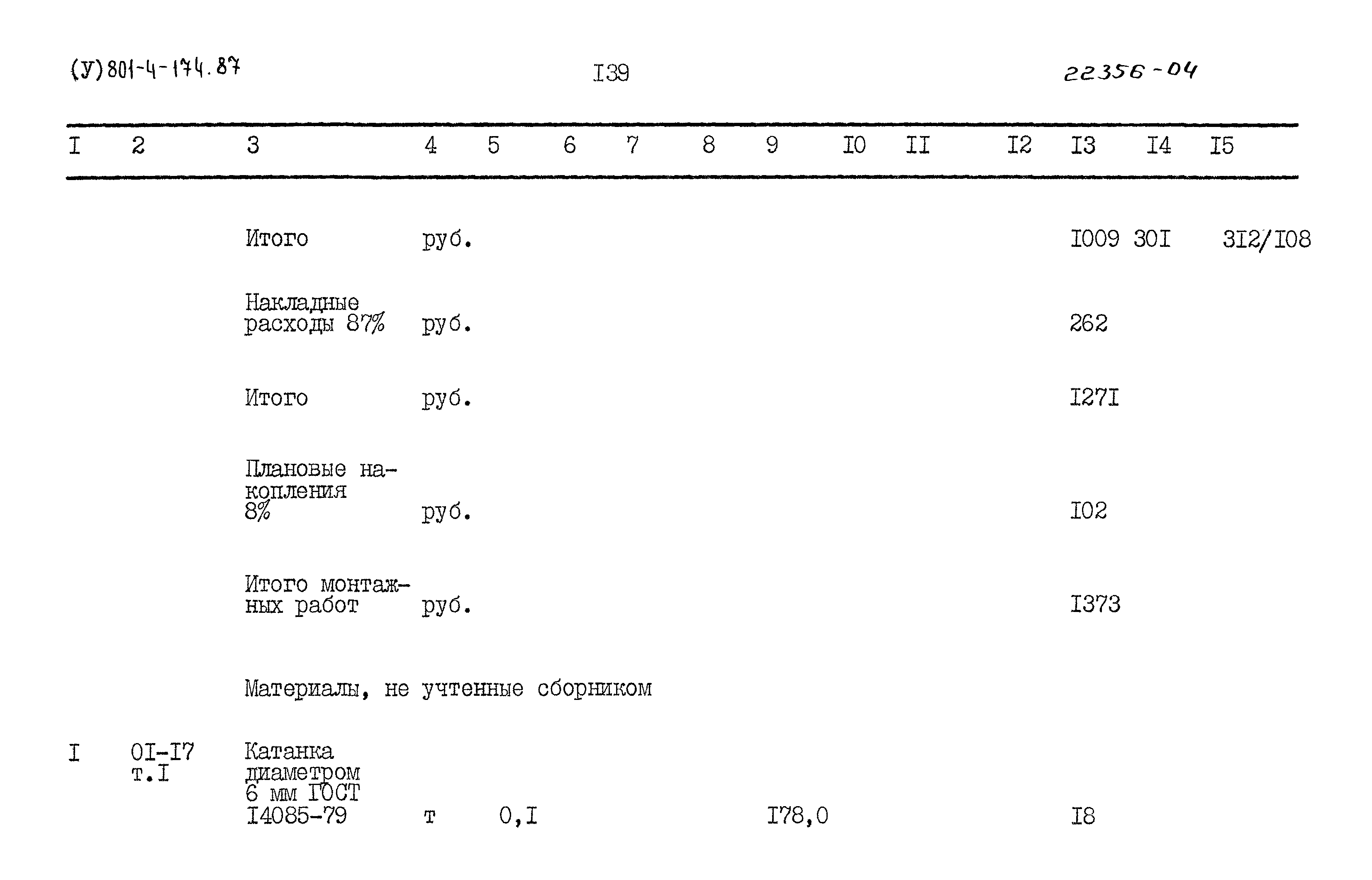 Типовой проект 801-4-174.87