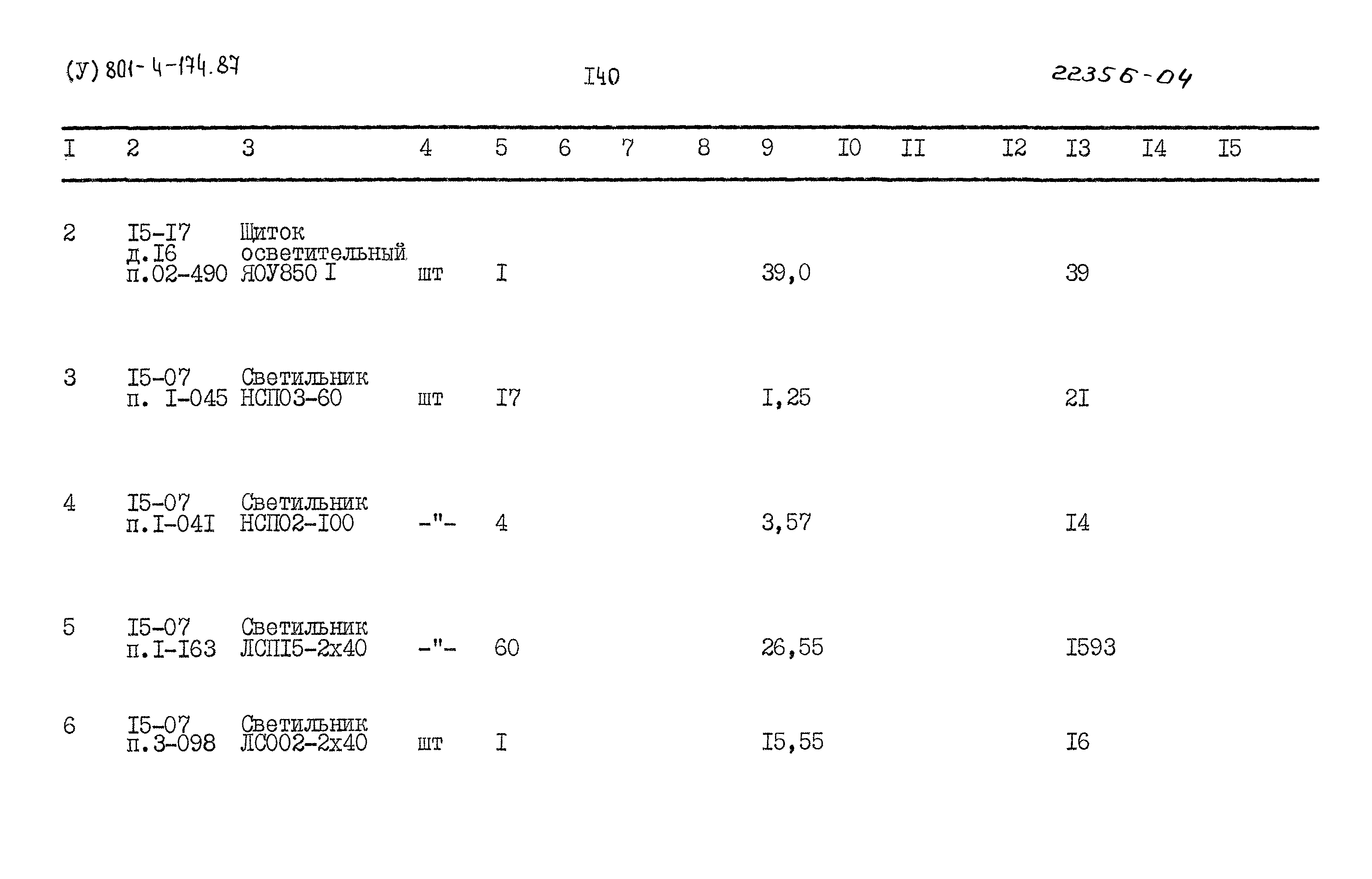 Типовой проект 801-4-174.87