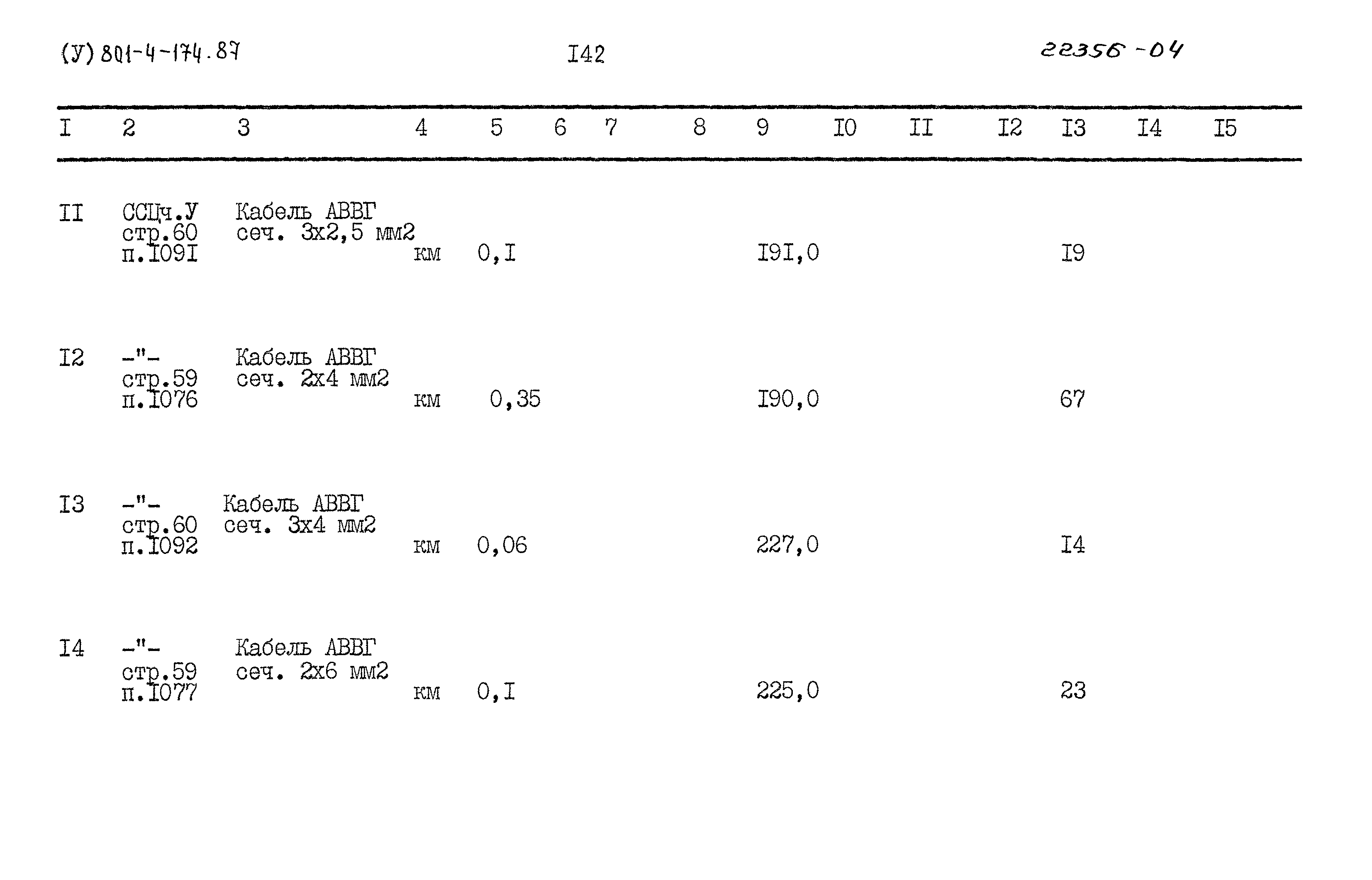 Типовой проект 801-4-174.87