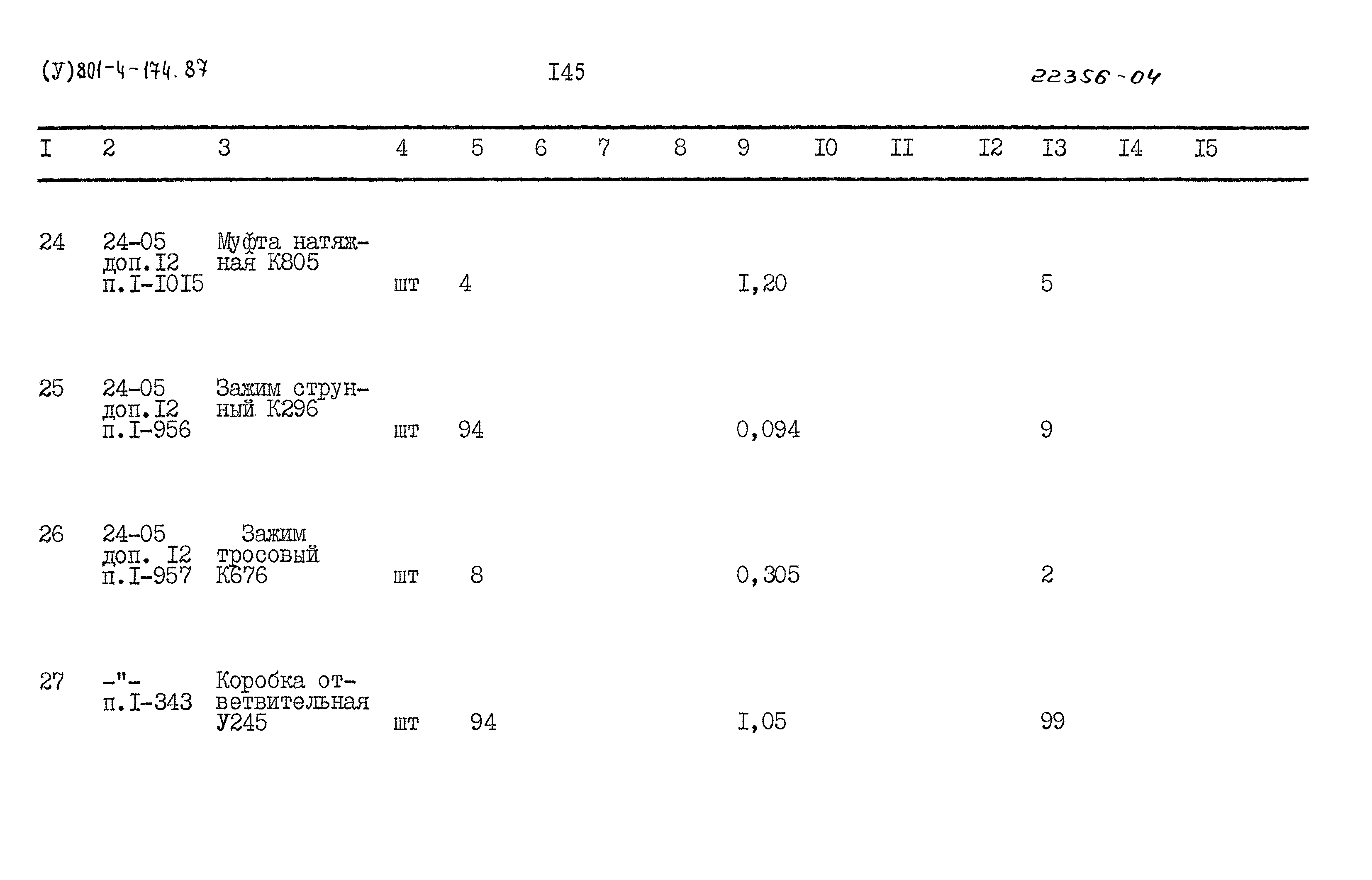 Типовой проект 801-4-174.87