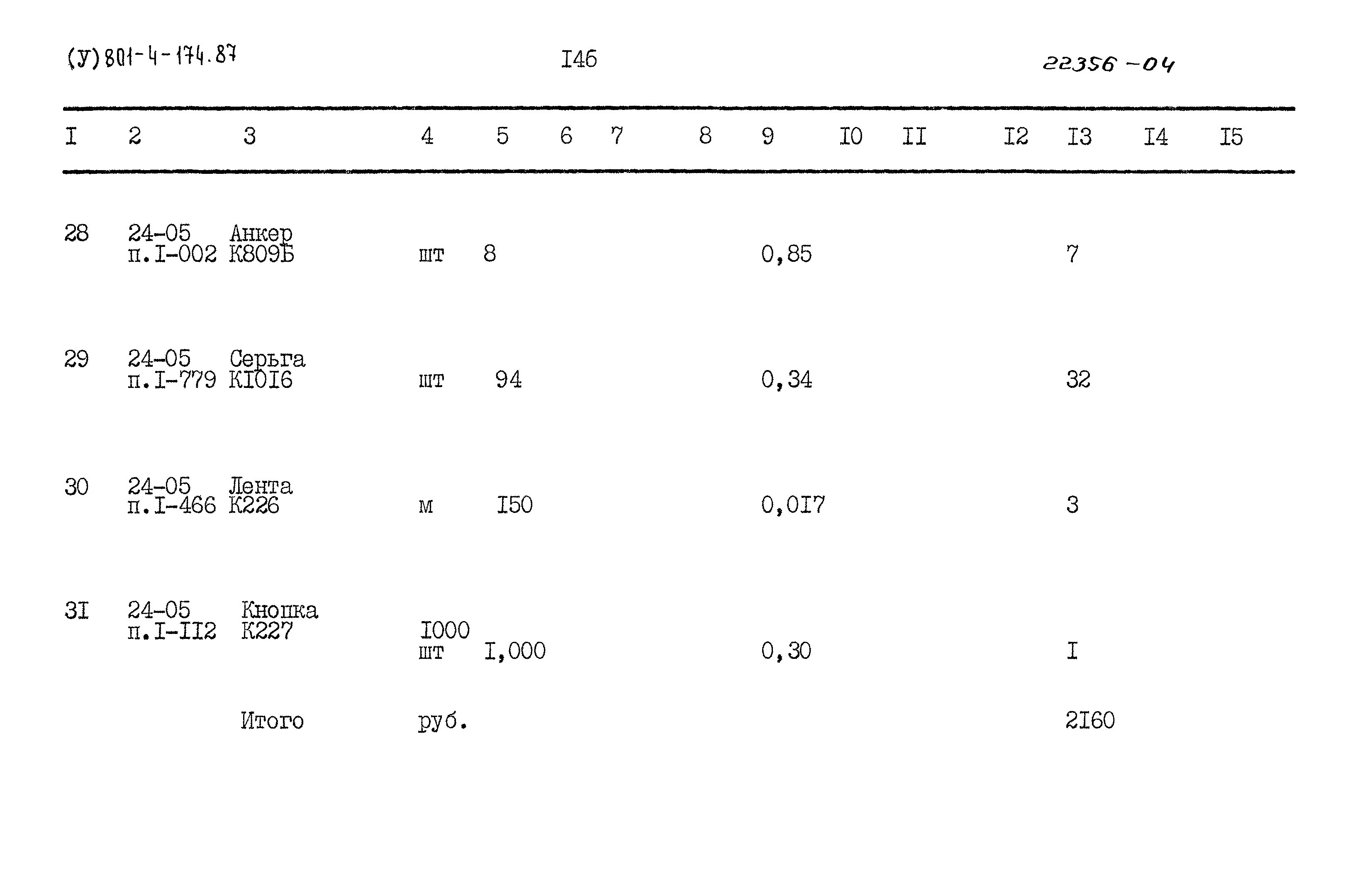 Типовой проект 801-4-174.87