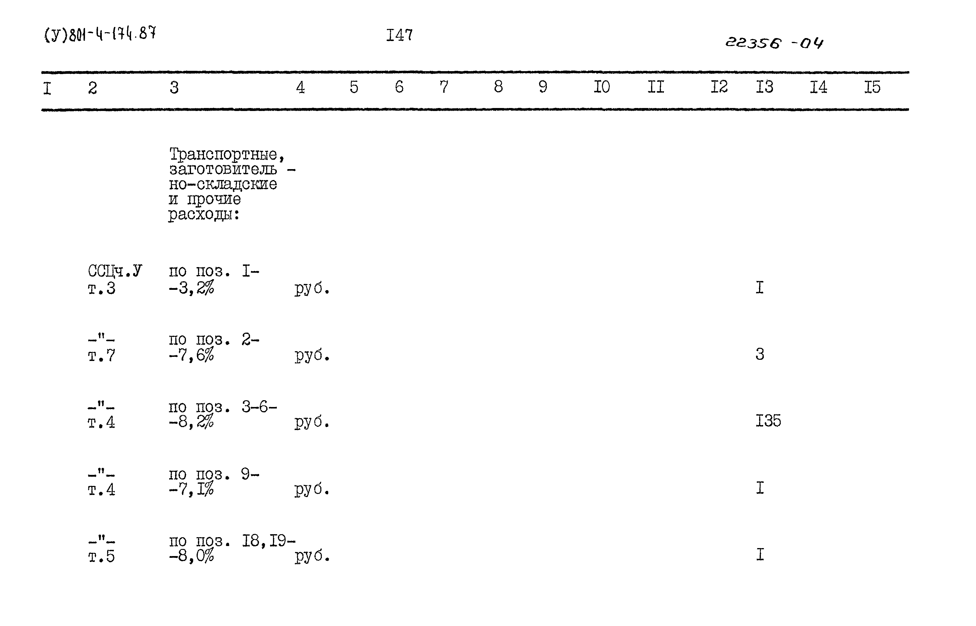 Типовой проект 801-4-174.87