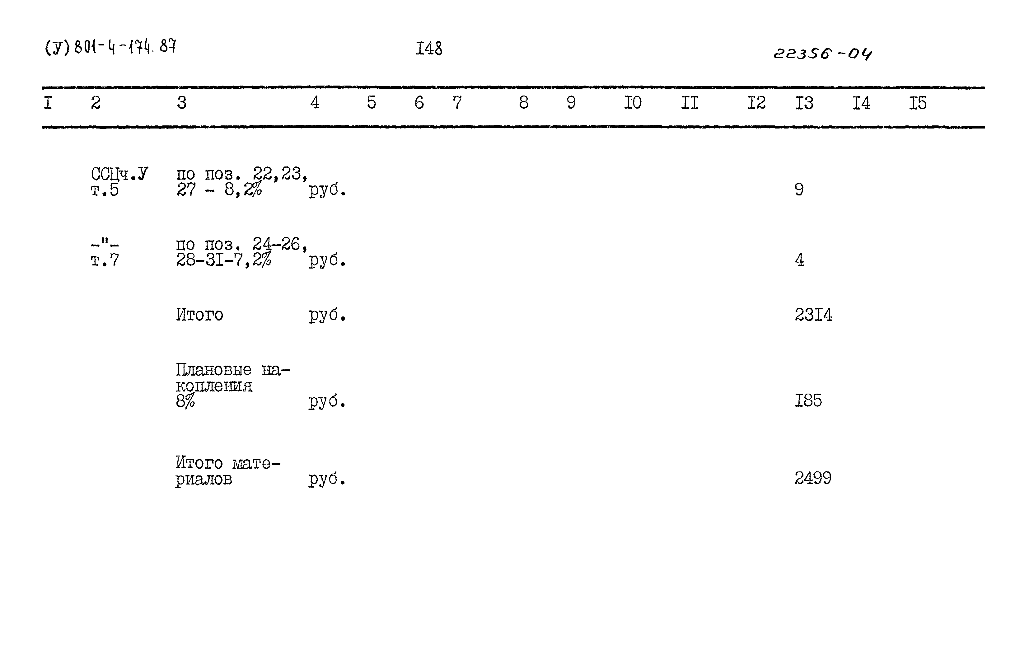 Типовой проект 801-4-174.87