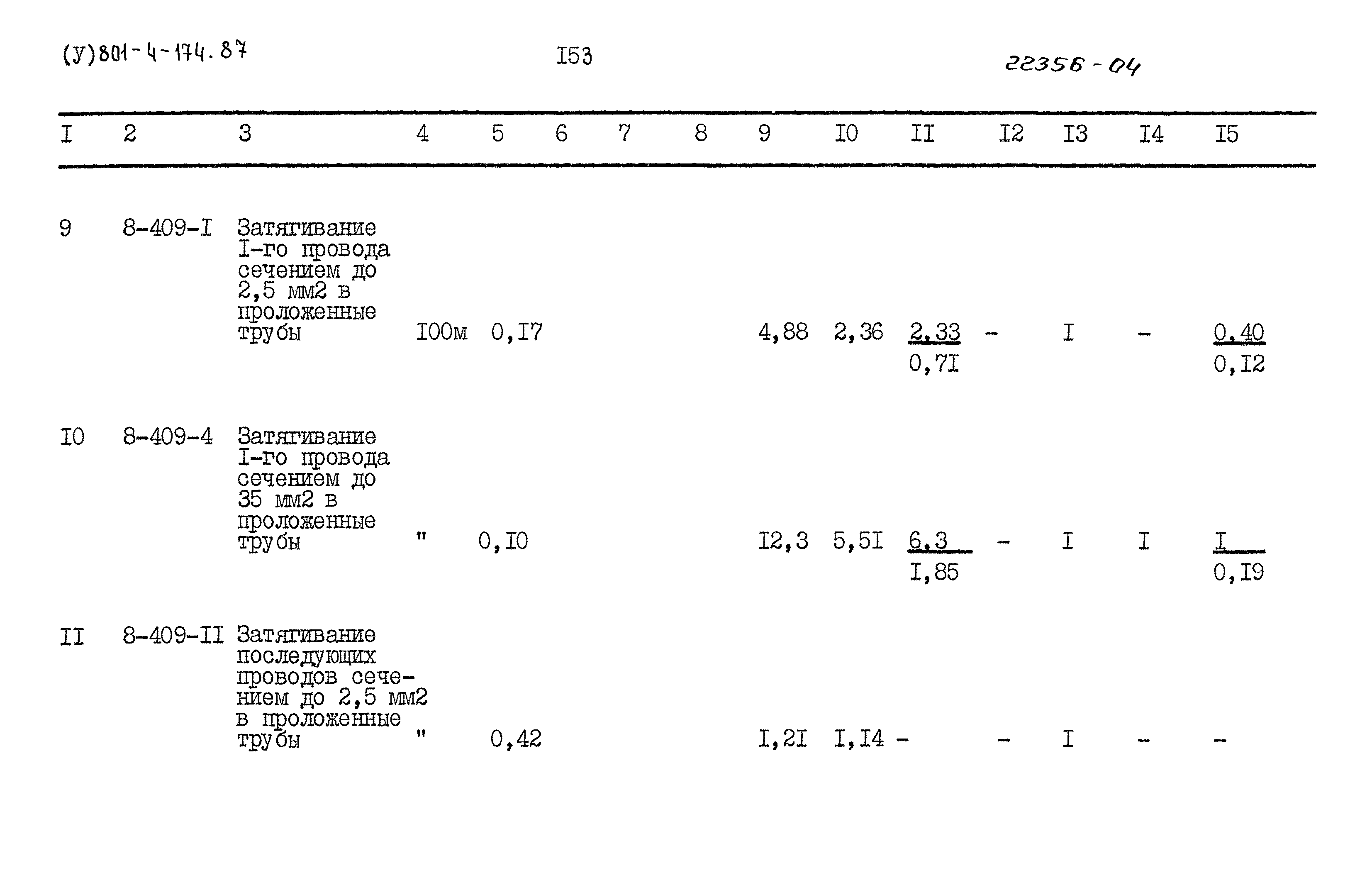 Типовой проект 801-4-174.87