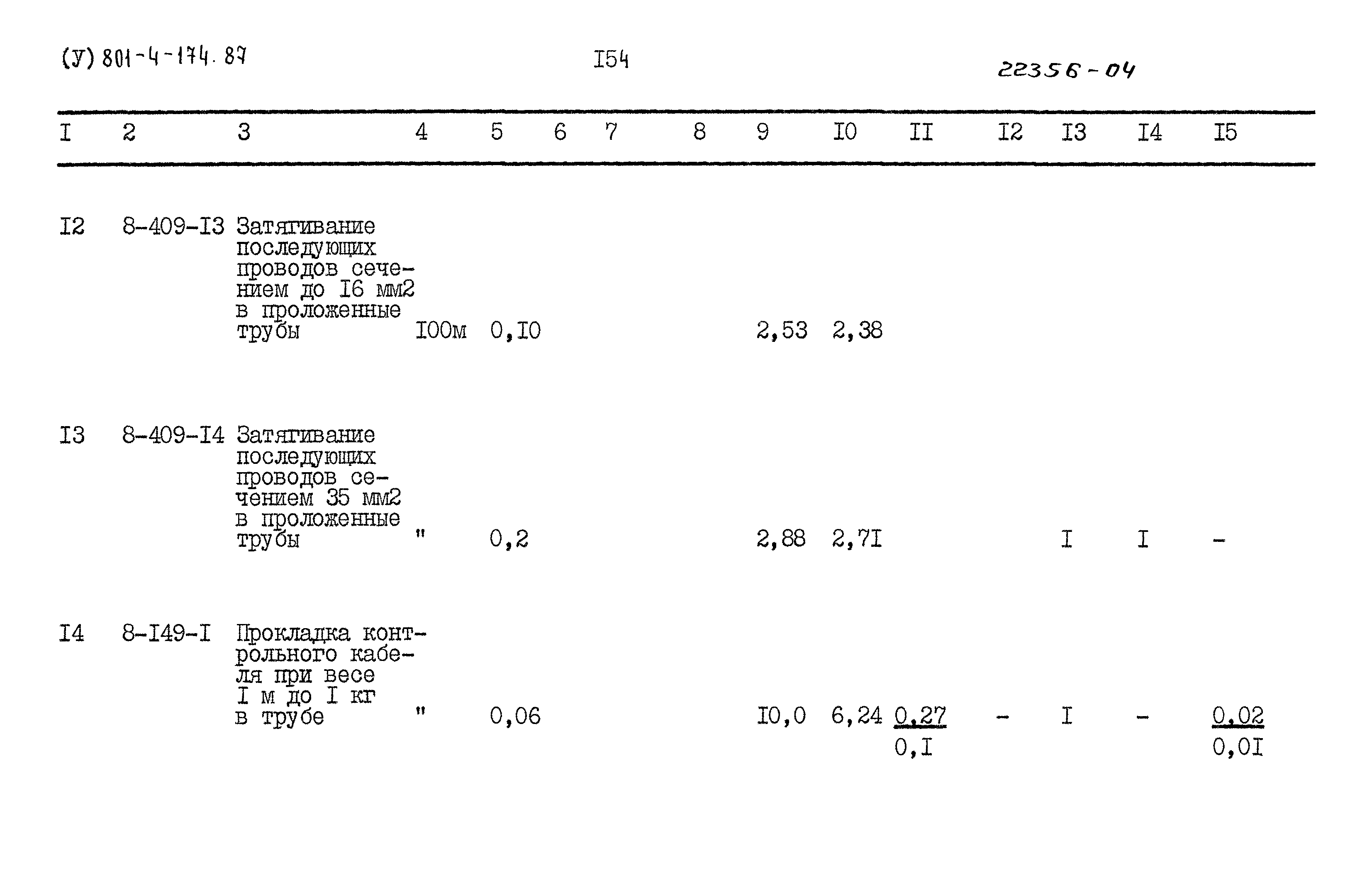 Типовой проект 801-4-174.87
