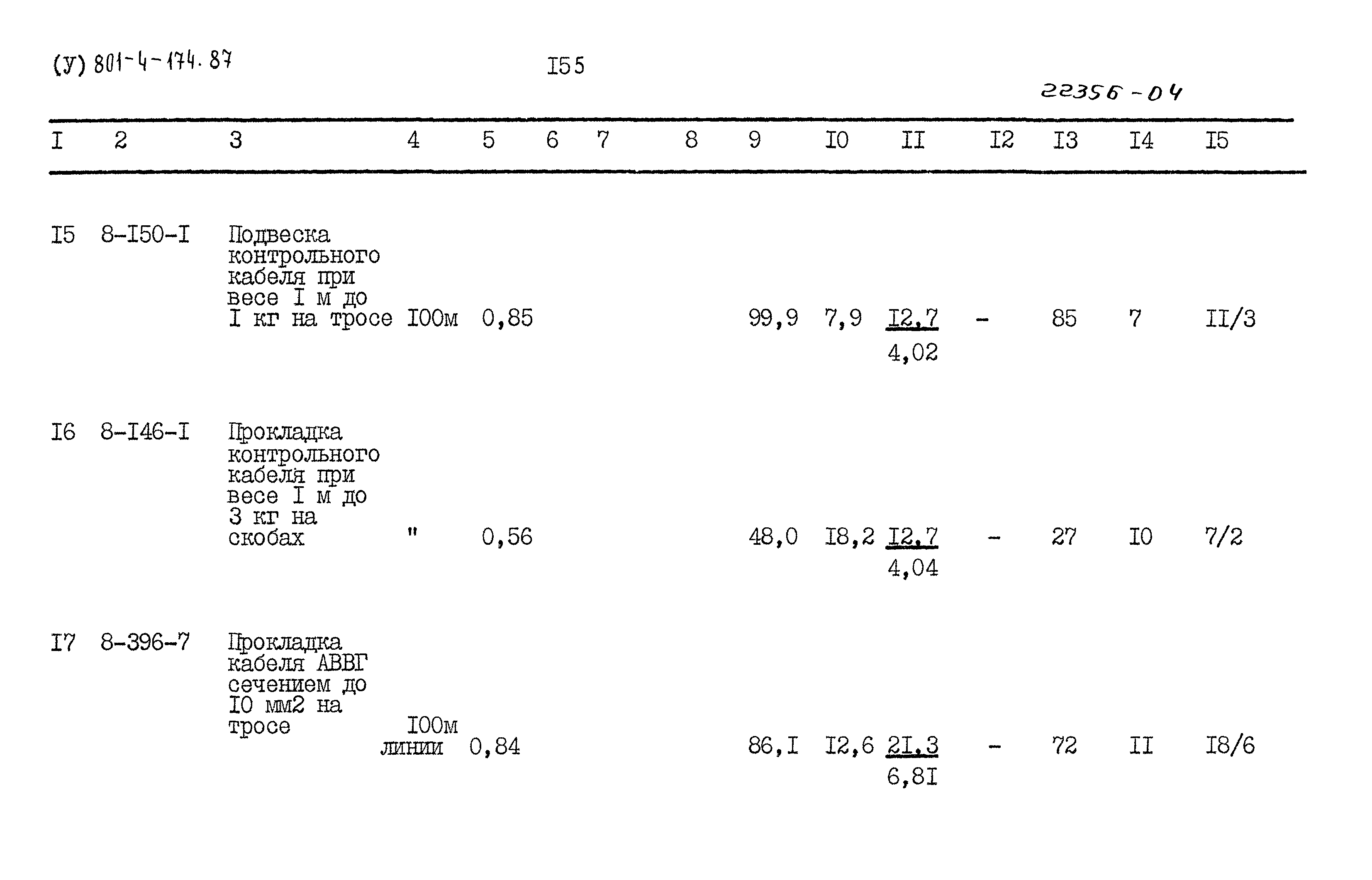 Типовой проект 801-4-174.87