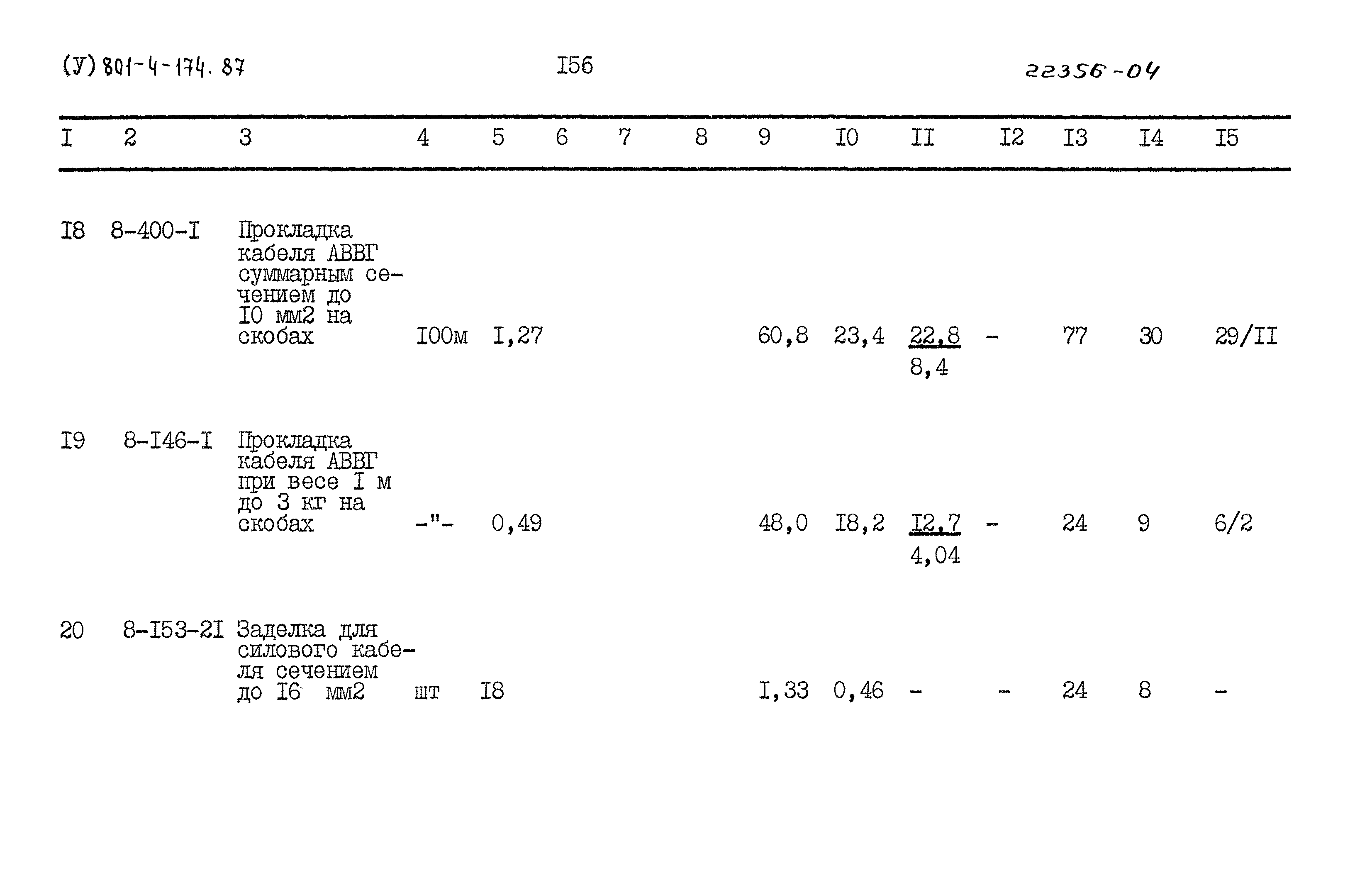 Типовой проект 801-4-174.87