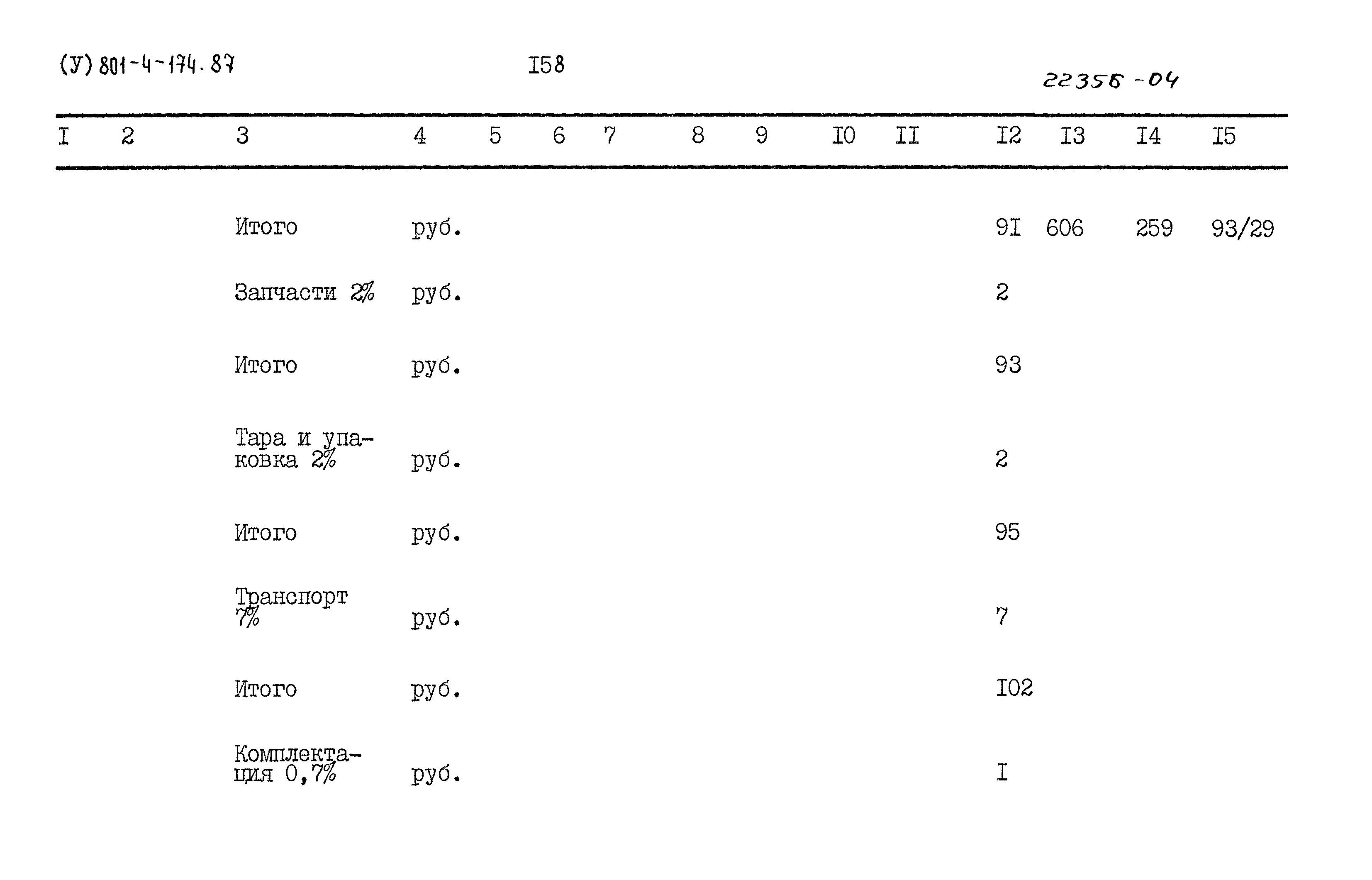 Типовой проект 801-4-174.87
