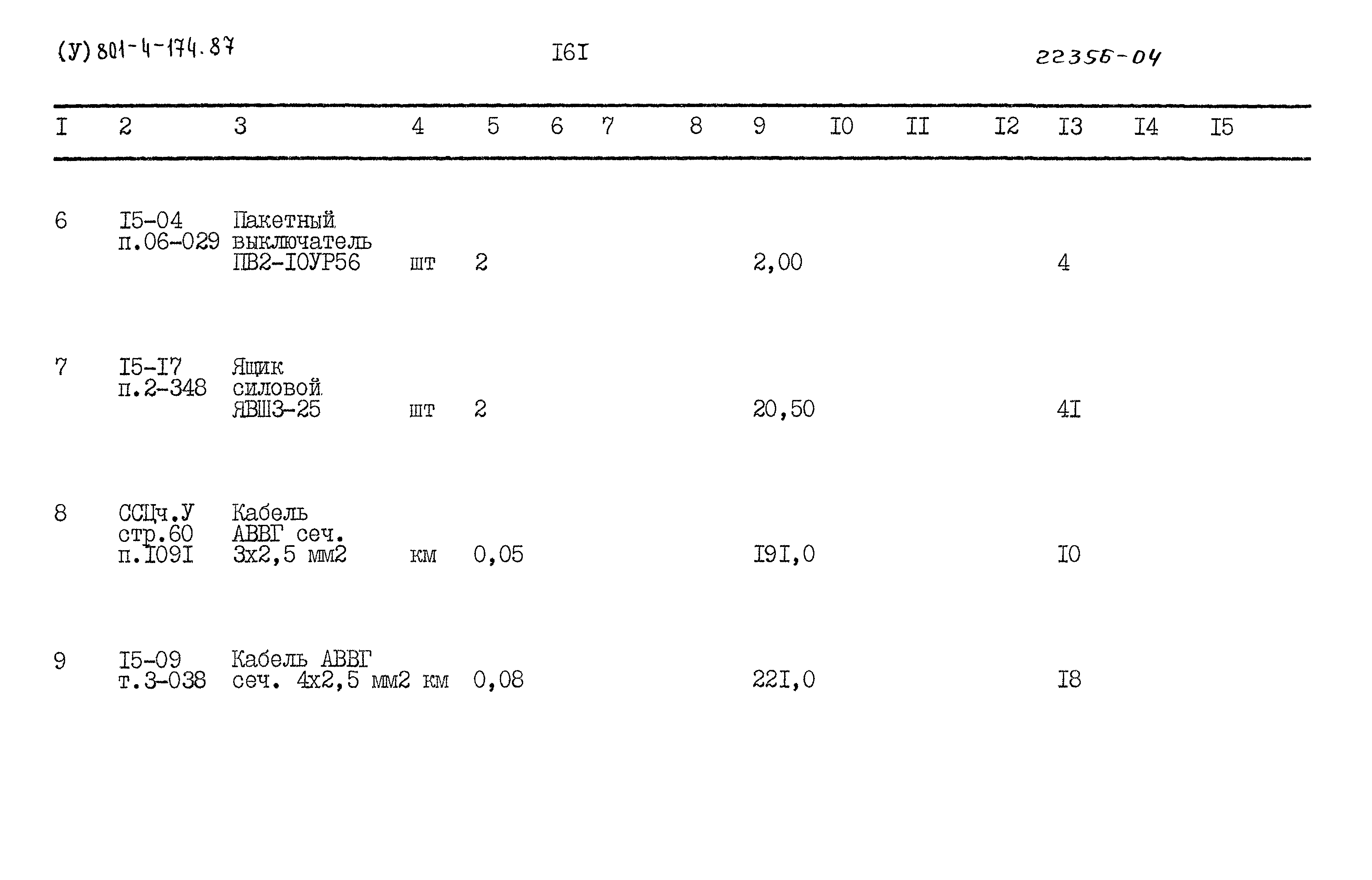 Типовой проект 801-4-174.87