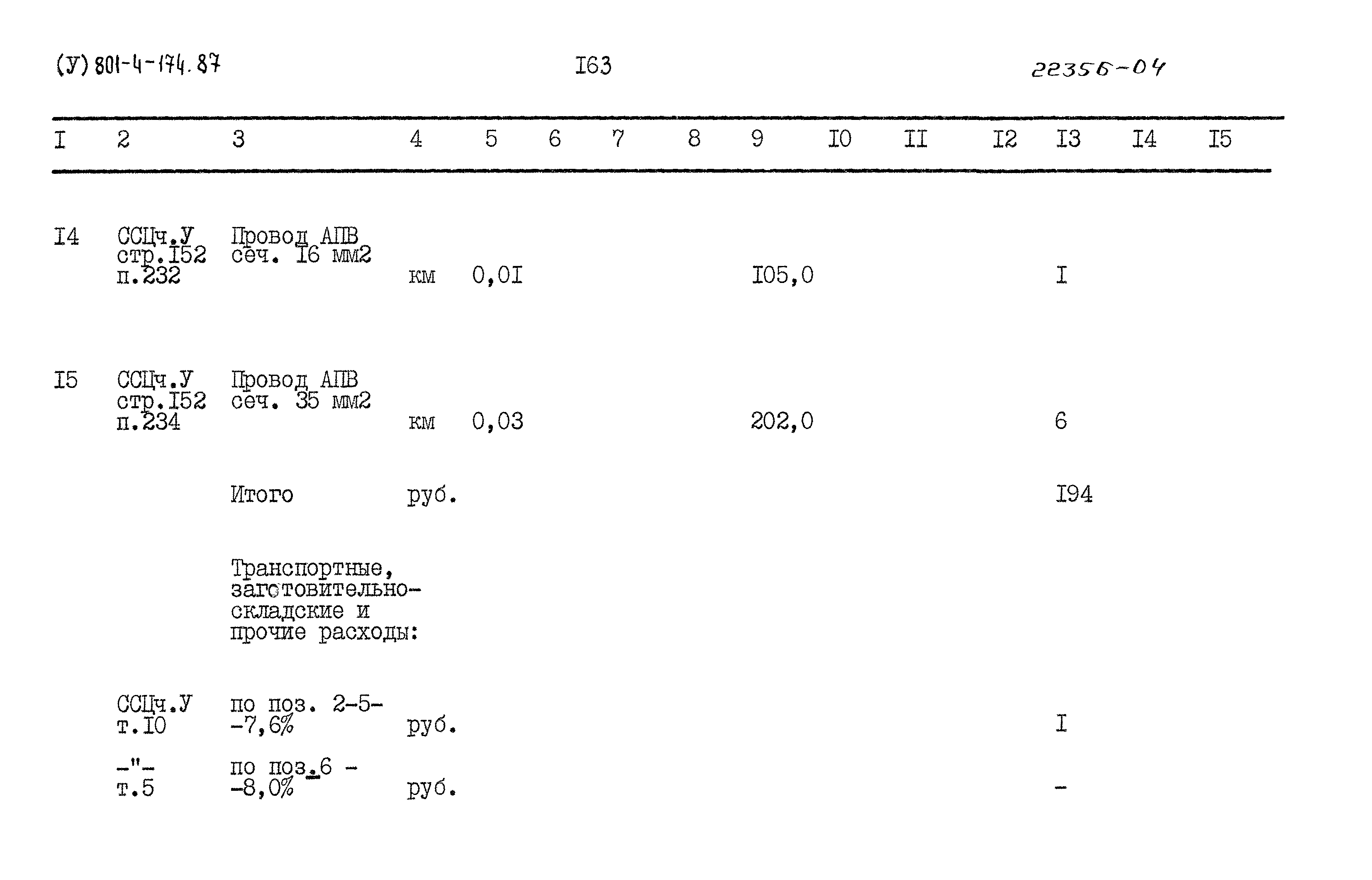 Типовой проект 801-4-174.87