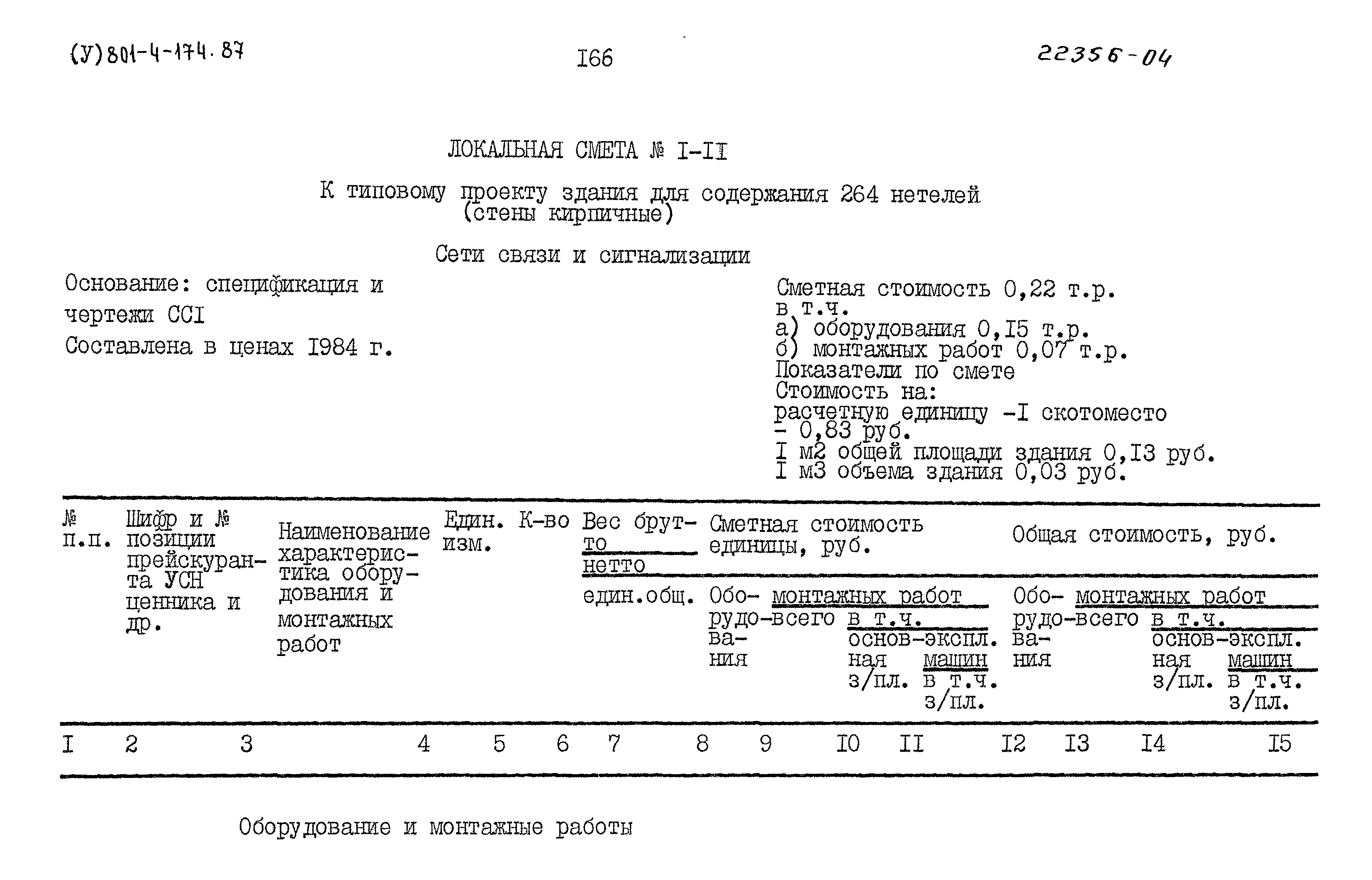 Типовой проект 801-4-174.87