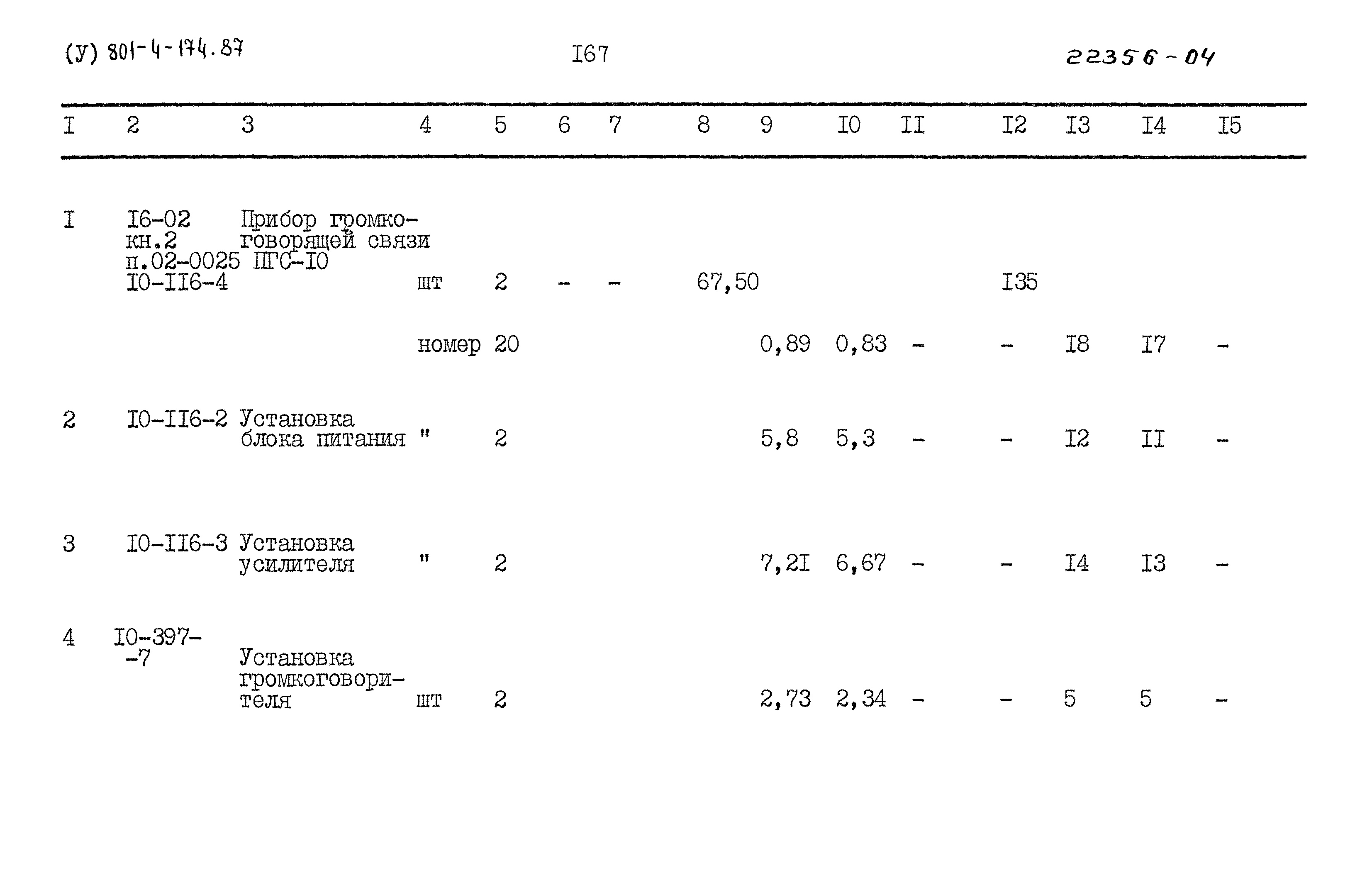 Типовой проект 801-4-174.87