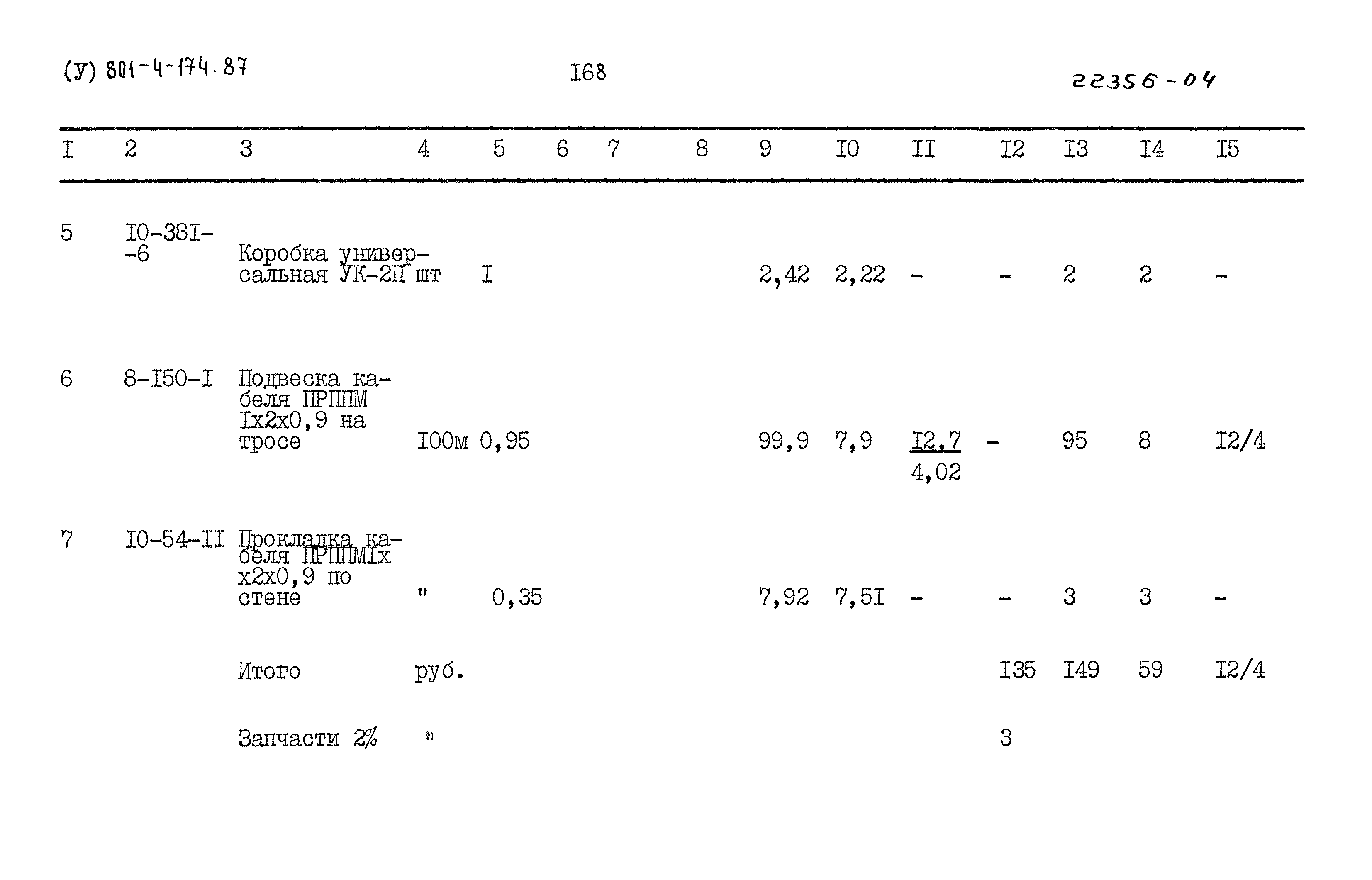 Типовой проект 801-4-174.87