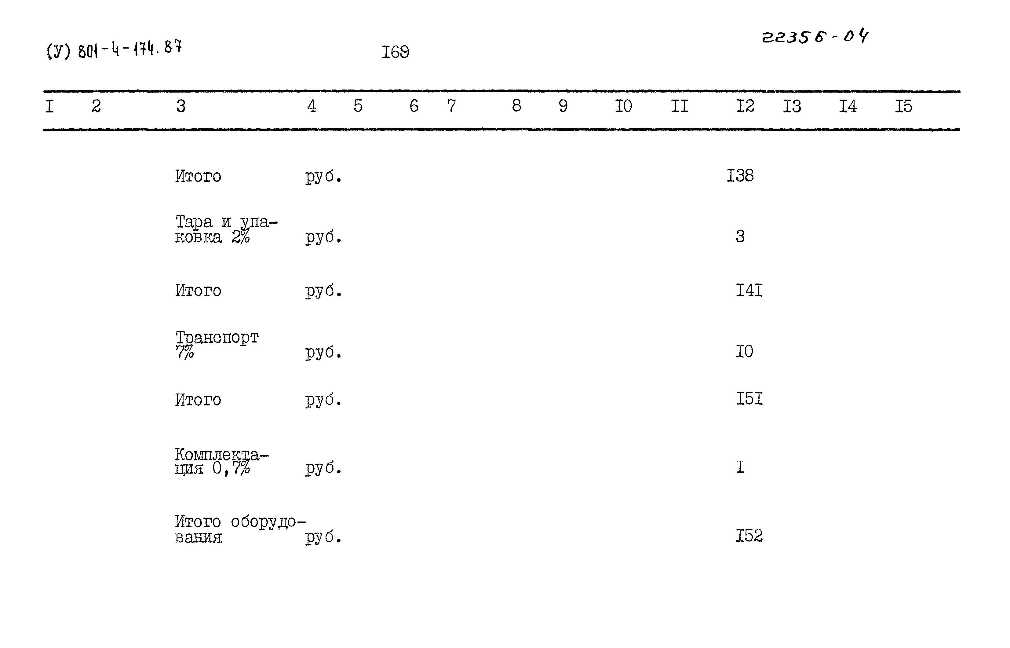Типовой проект 801-4-174.87