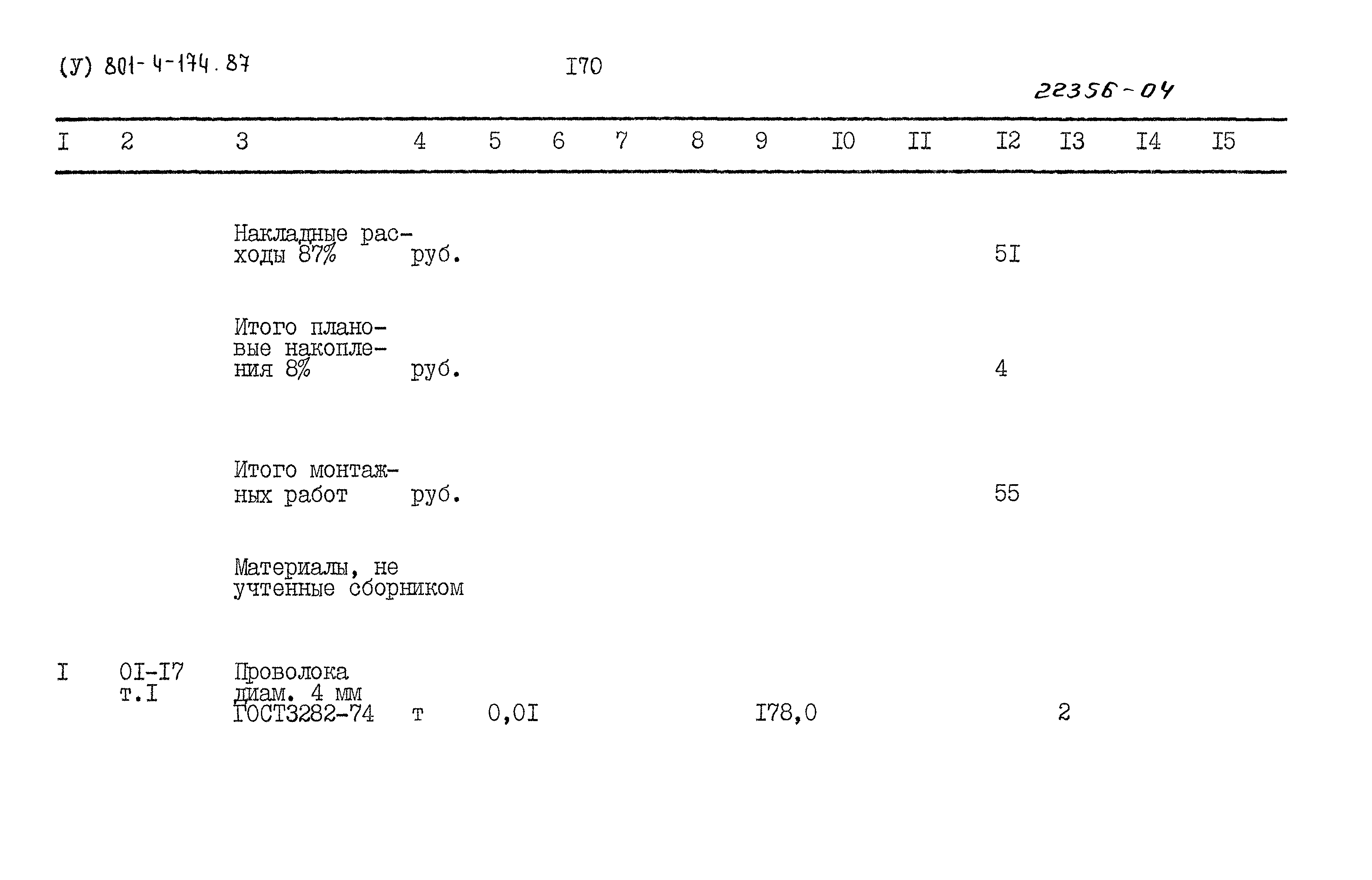 Типовой проект 801-4-174.87