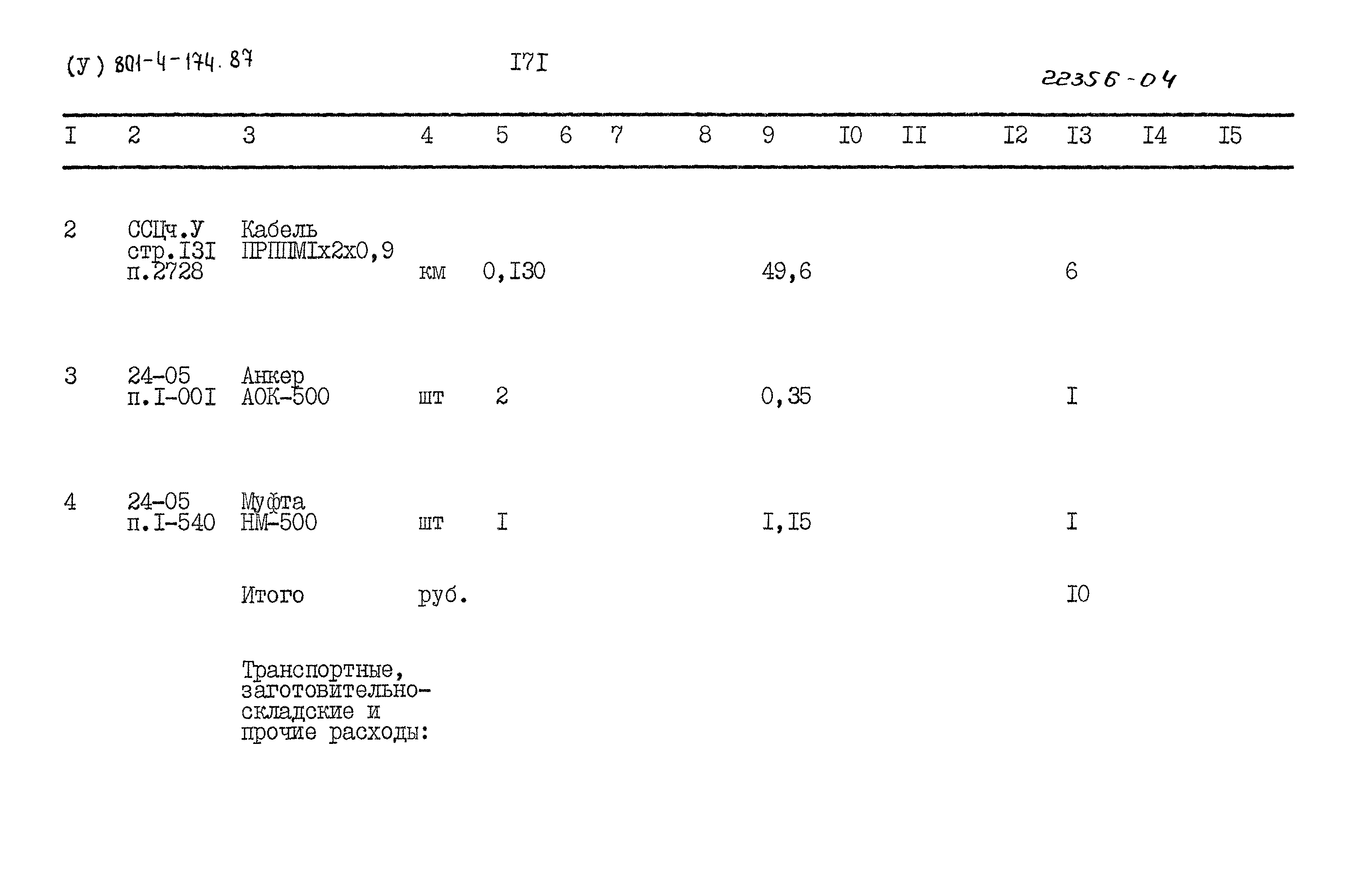 Типовой проект 801-4-174.87