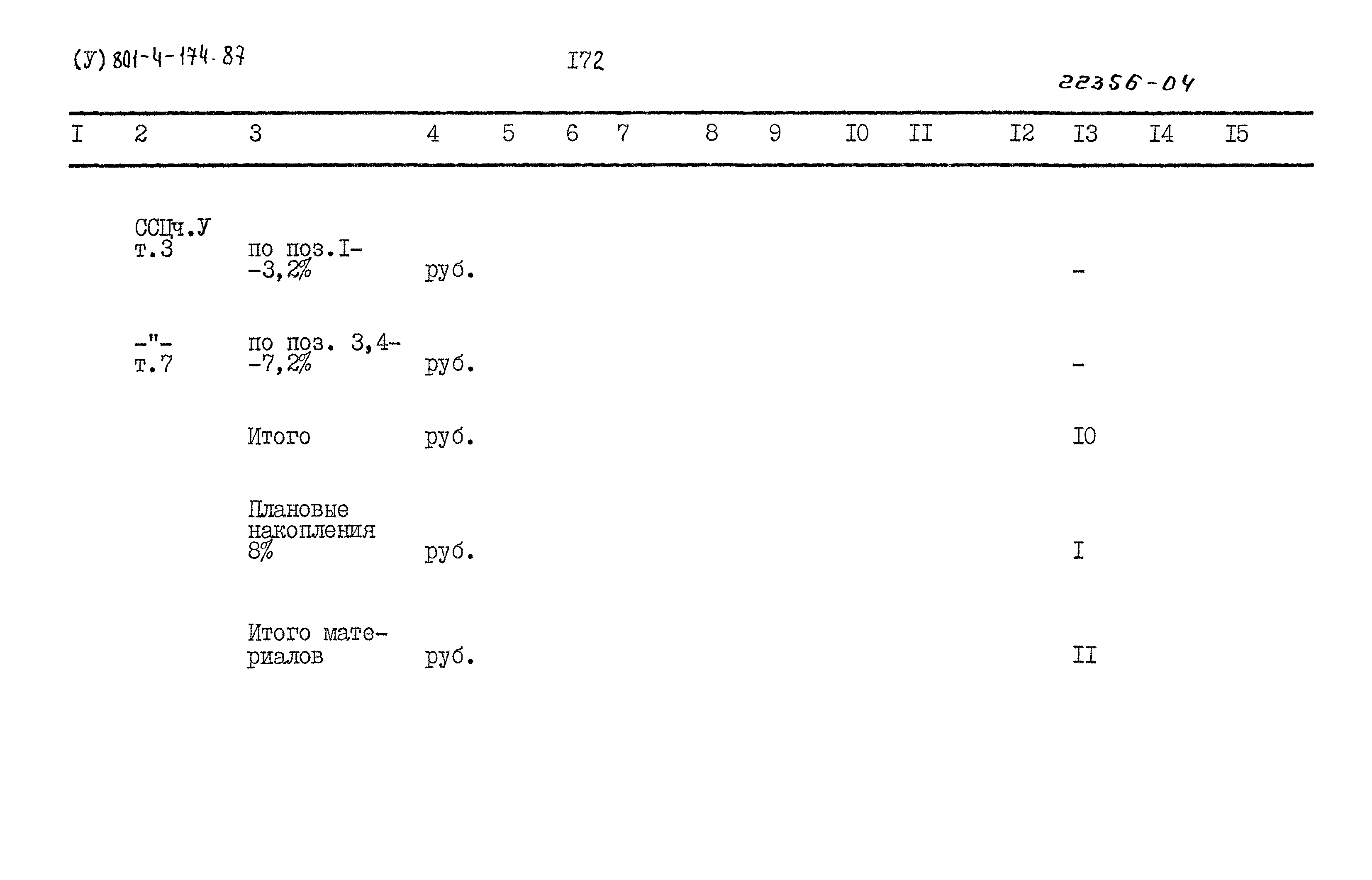 Типовой проект 801-4-174.87