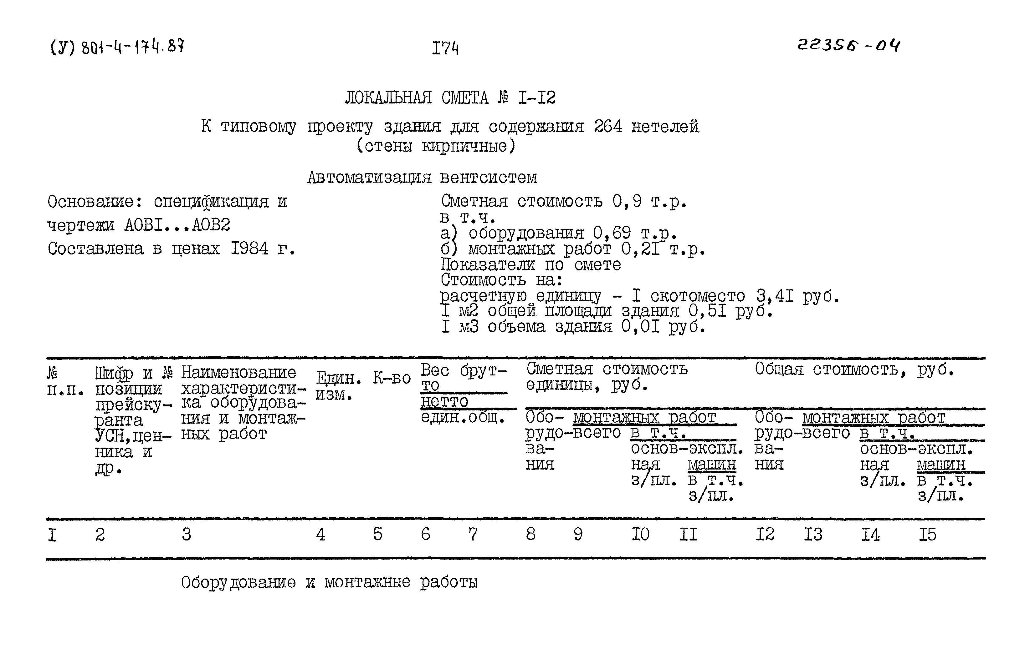 Типовой проект 801-4-174.87