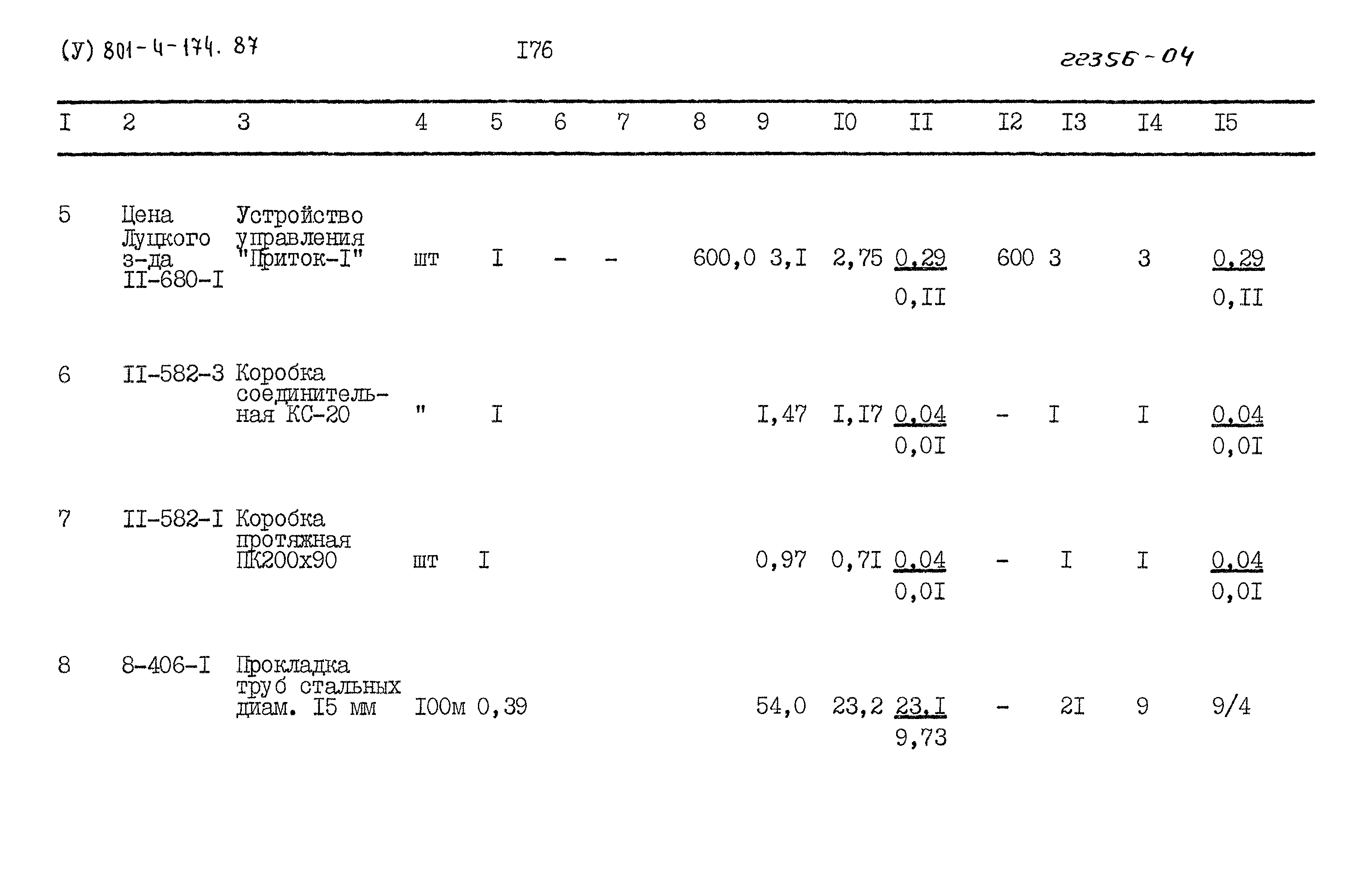 Типовой проект 801-4-174.87