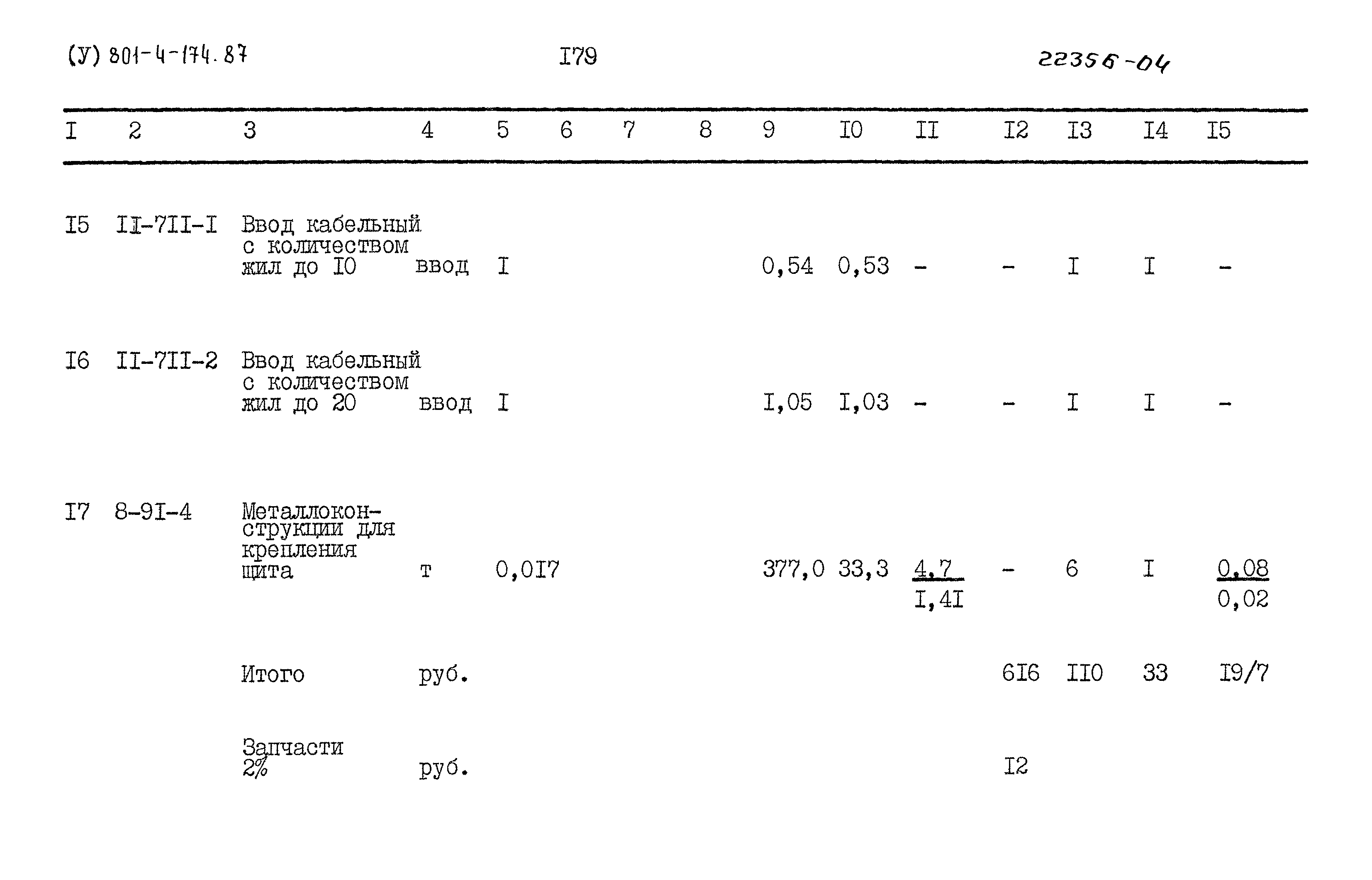 Типовой проект 801-4-174.87