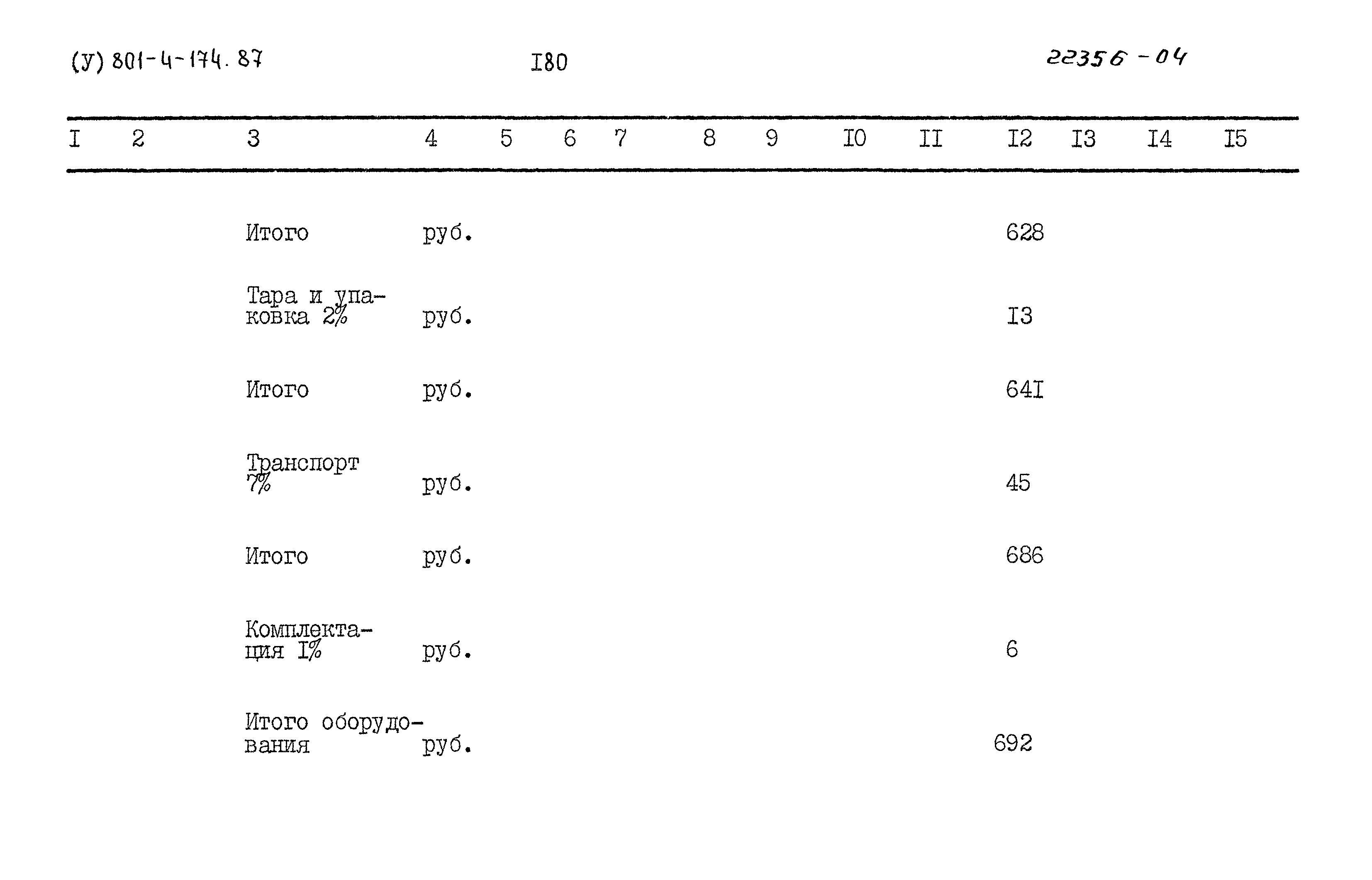 Типовой проект 801-4-174.87