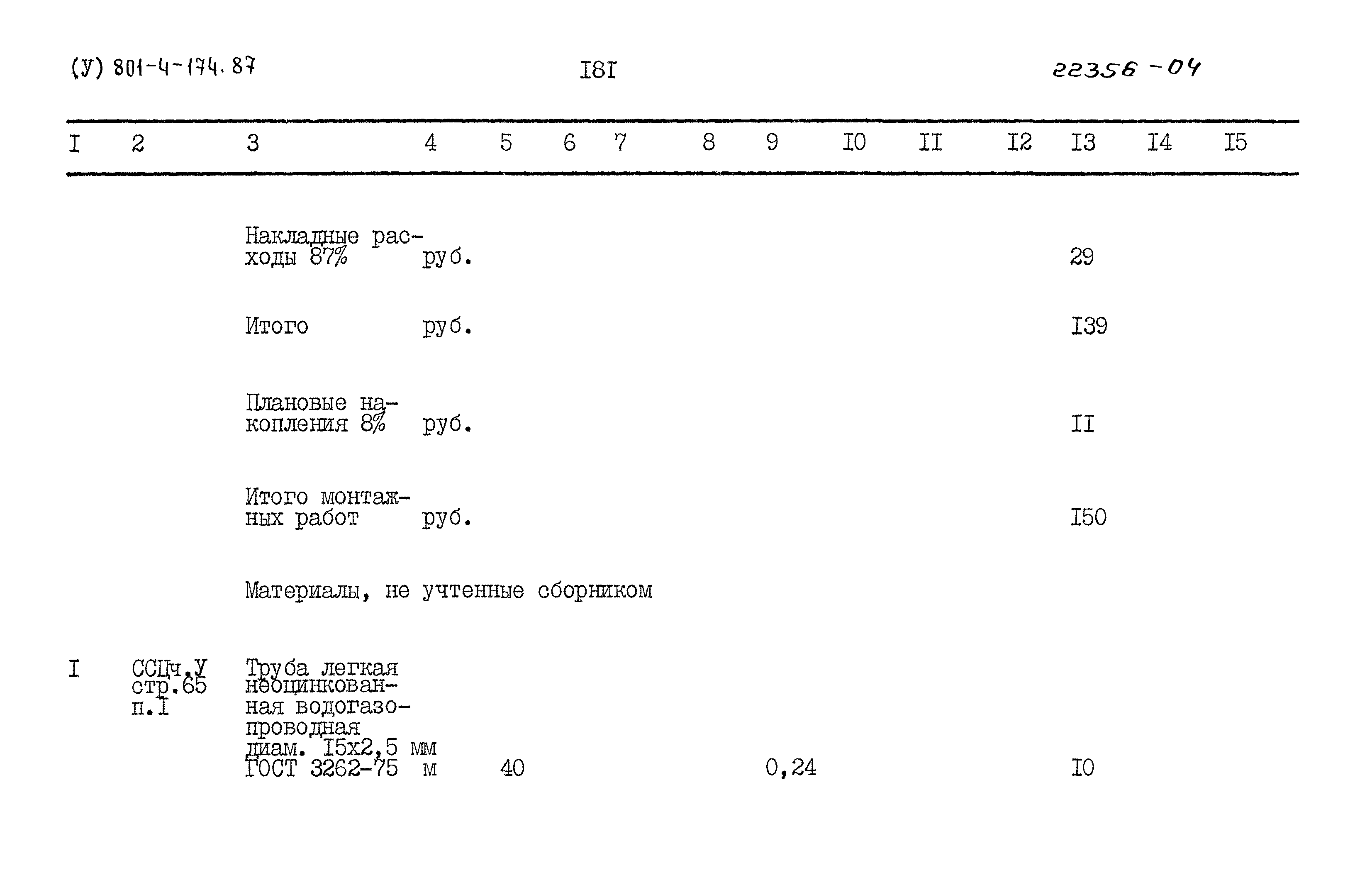 Типовой проект 801-4-174.87
