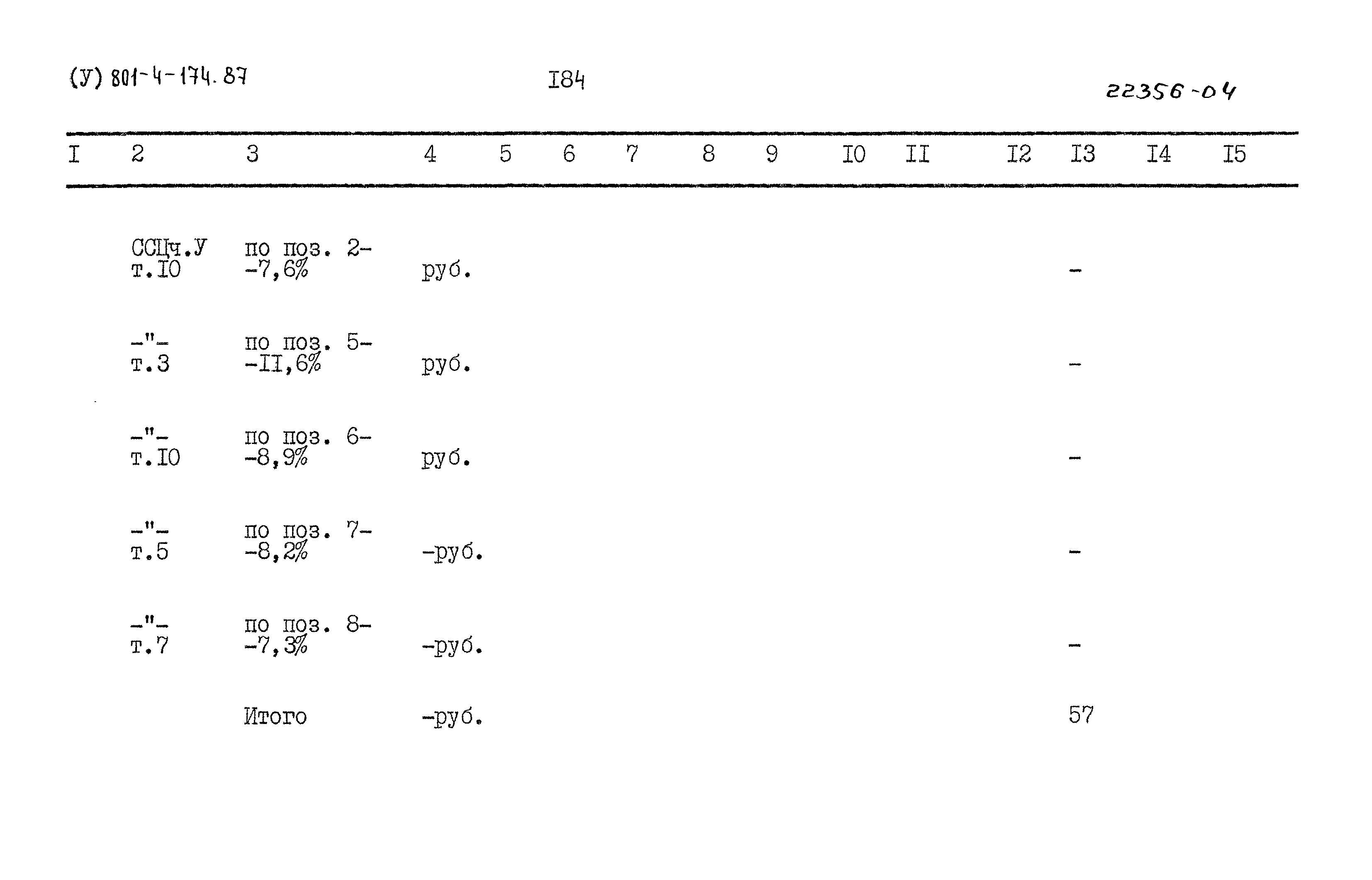 Типовой проект 801-4-174.87
