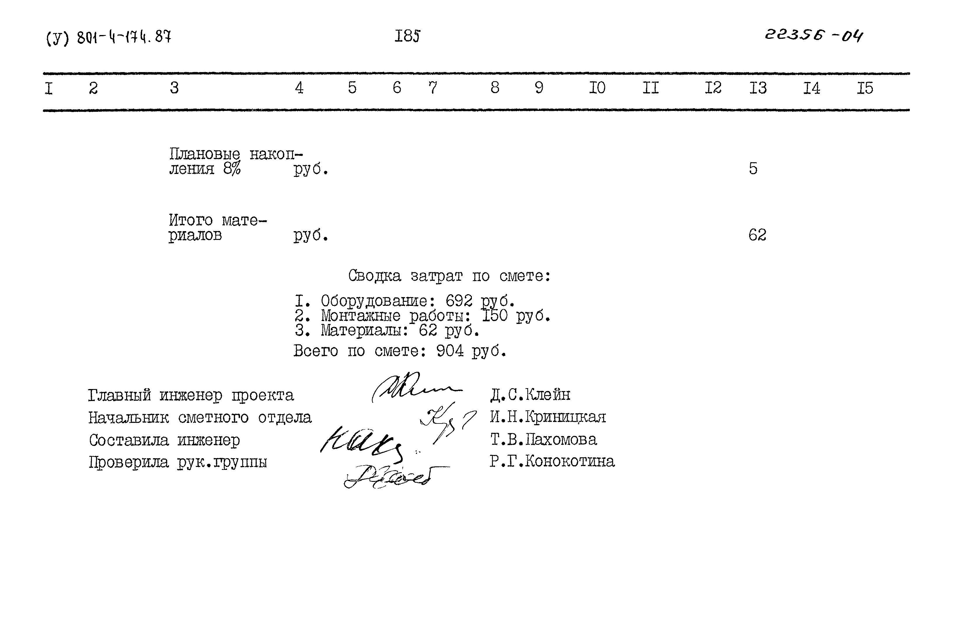 Типовой проект 801-4-174.87