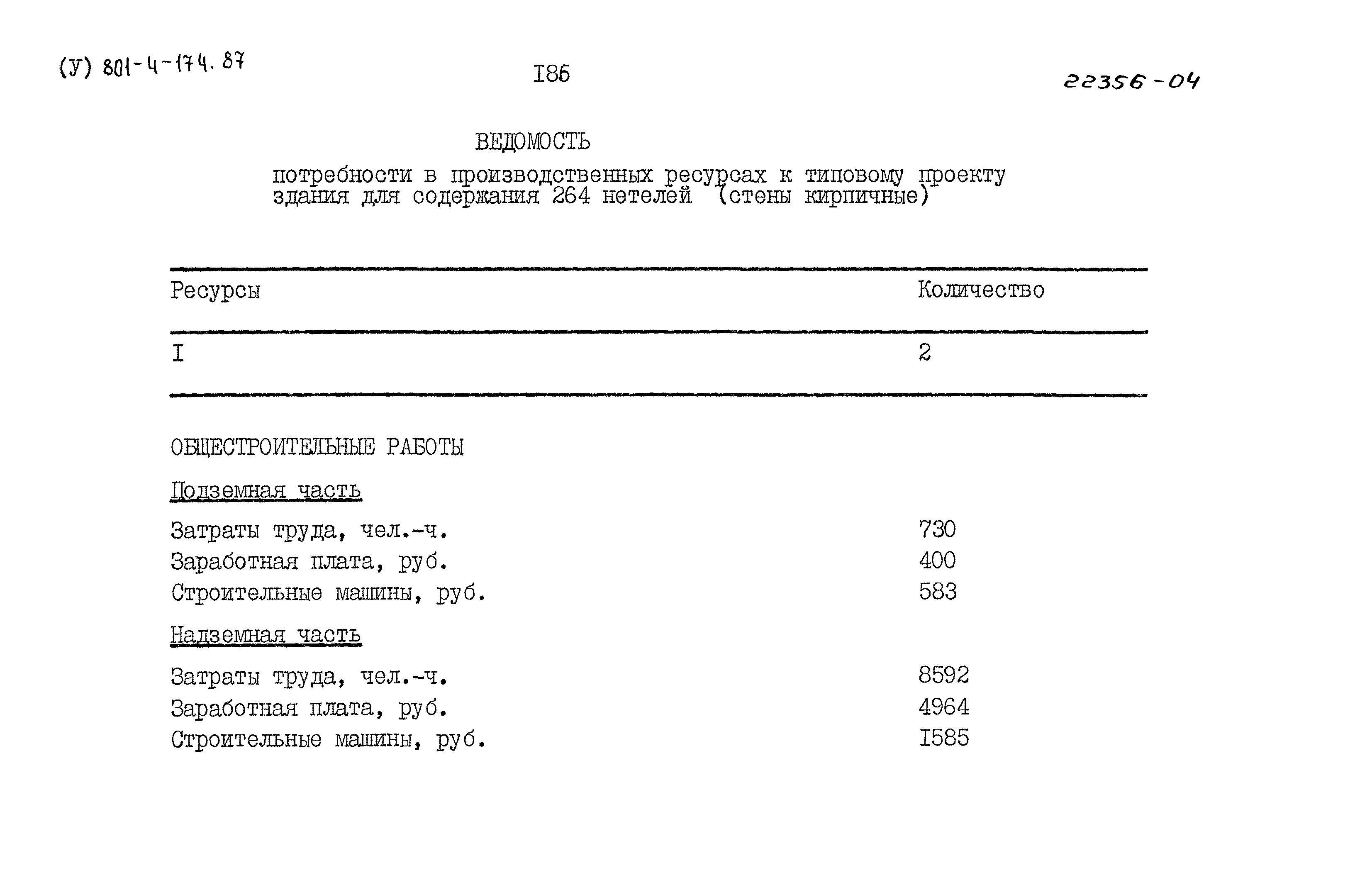 Типовой проект 801-4-174.87