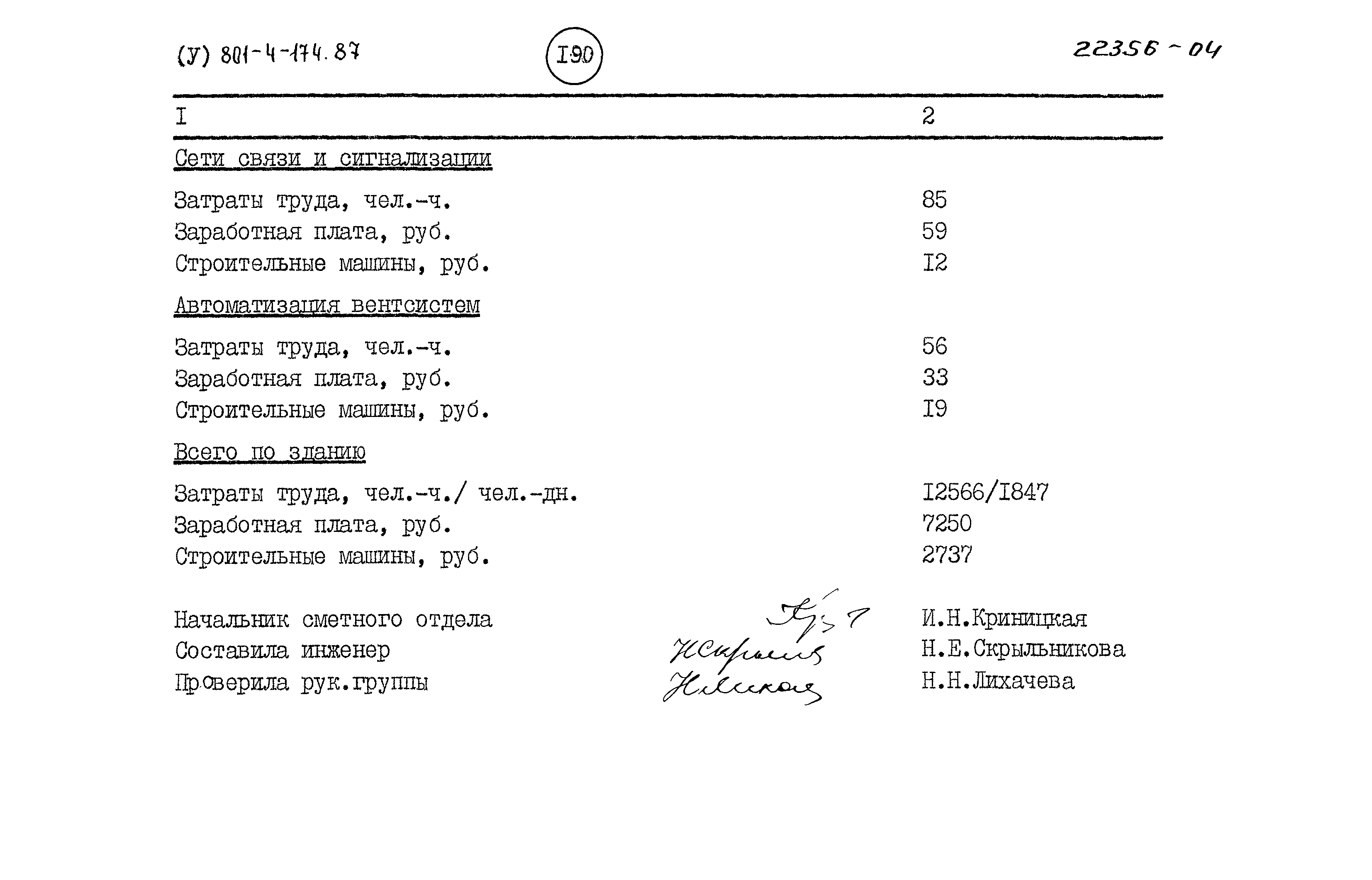 Типовой проект 801-4-174.87